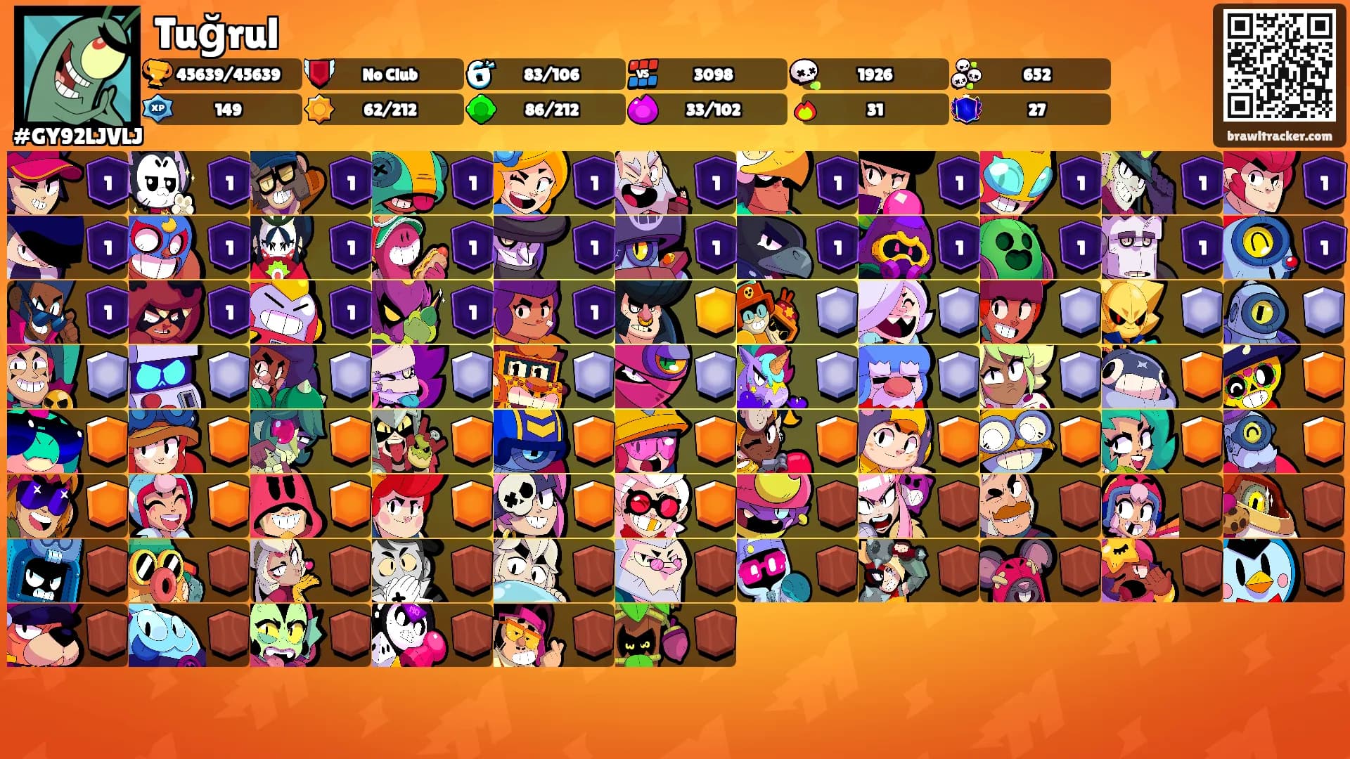 Tuğrul's Ranks