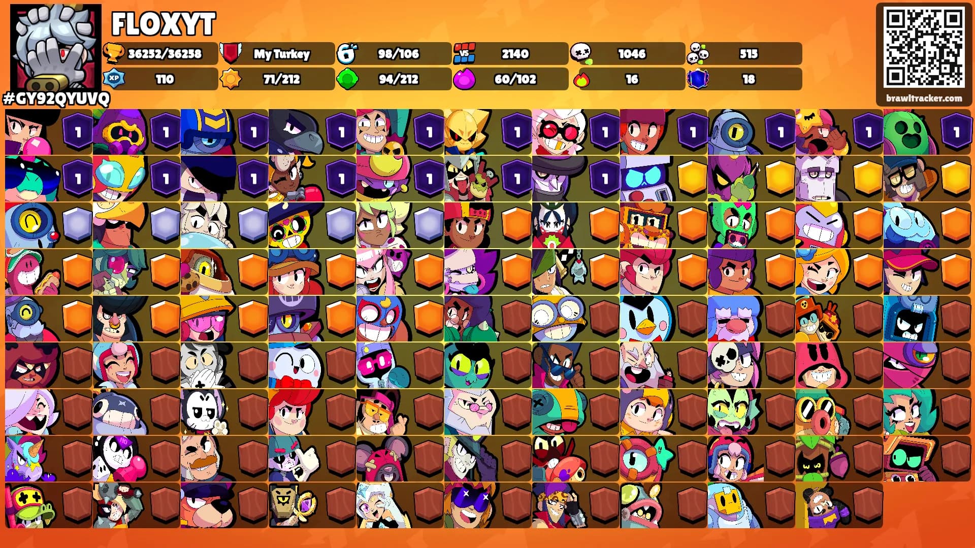 FLOXYT's Ranks