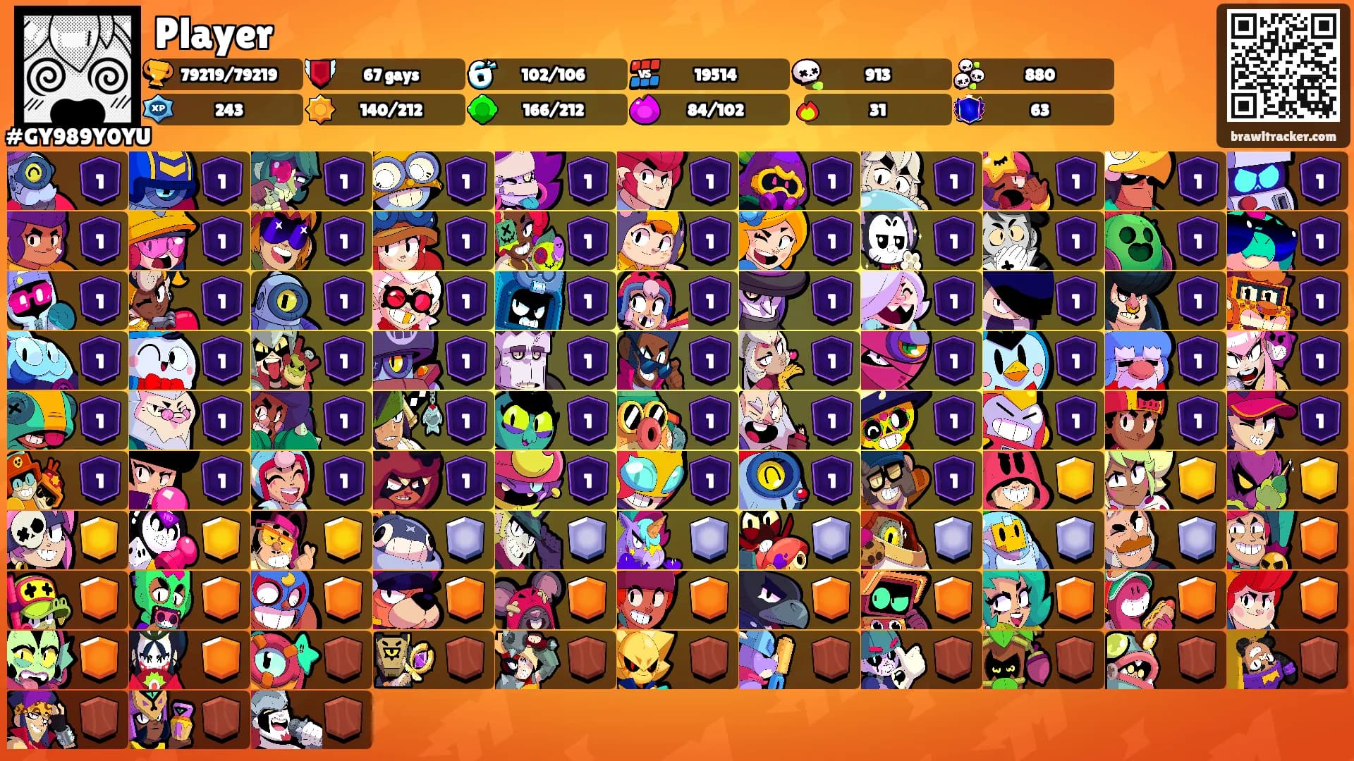 Player's Ranks