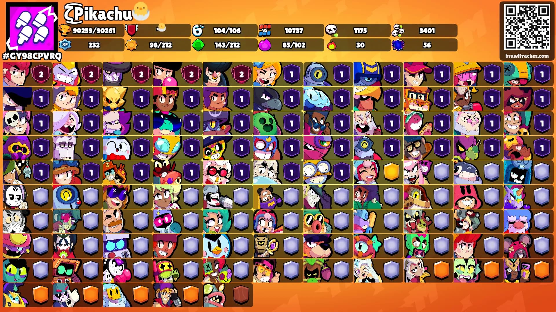 ζ͜͡Pikachu🐣's Ranks