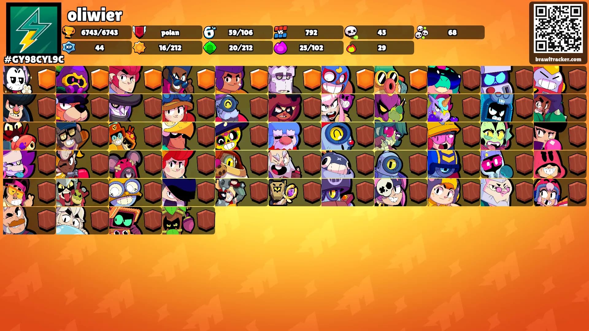 oliwier's Ranks