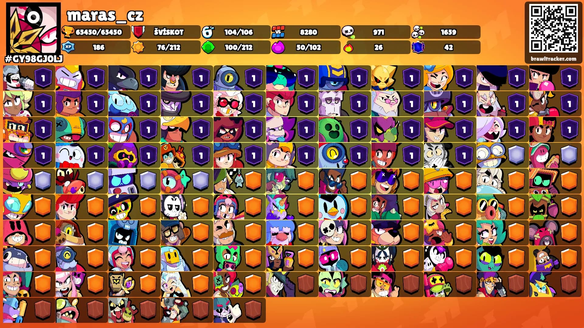 maras_cz's Ranks