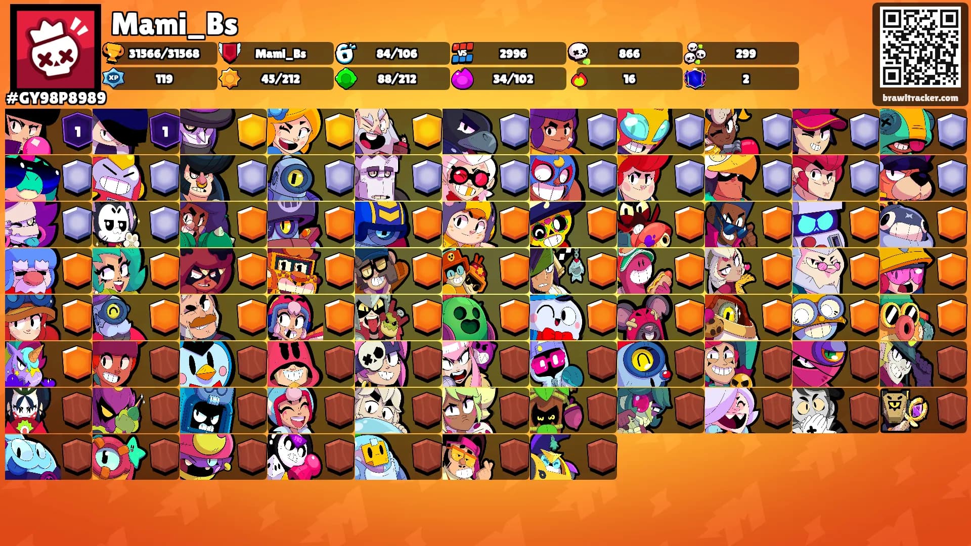 Mami_Bs's Ranks