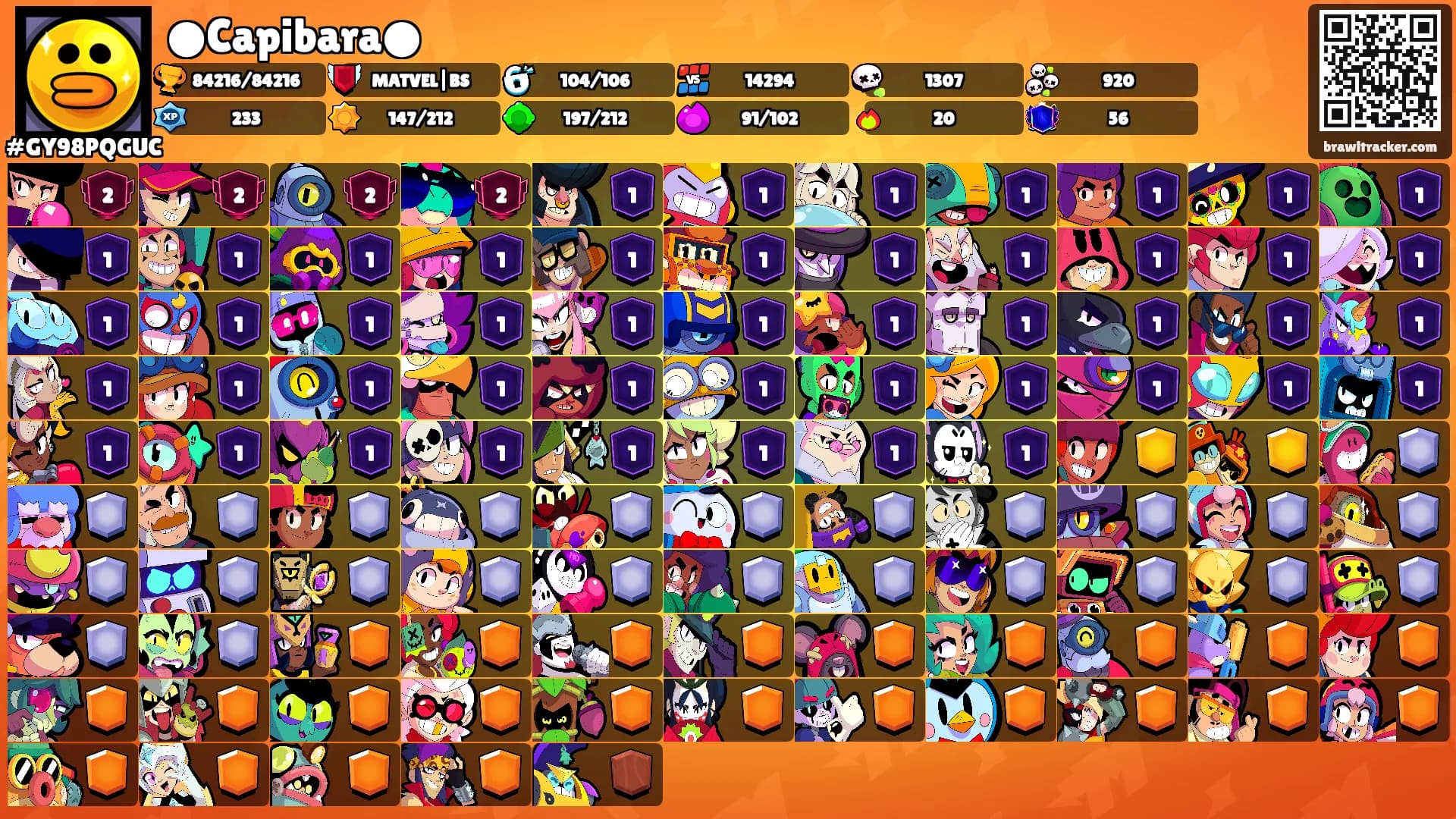 ●Capibara●'s Ranks