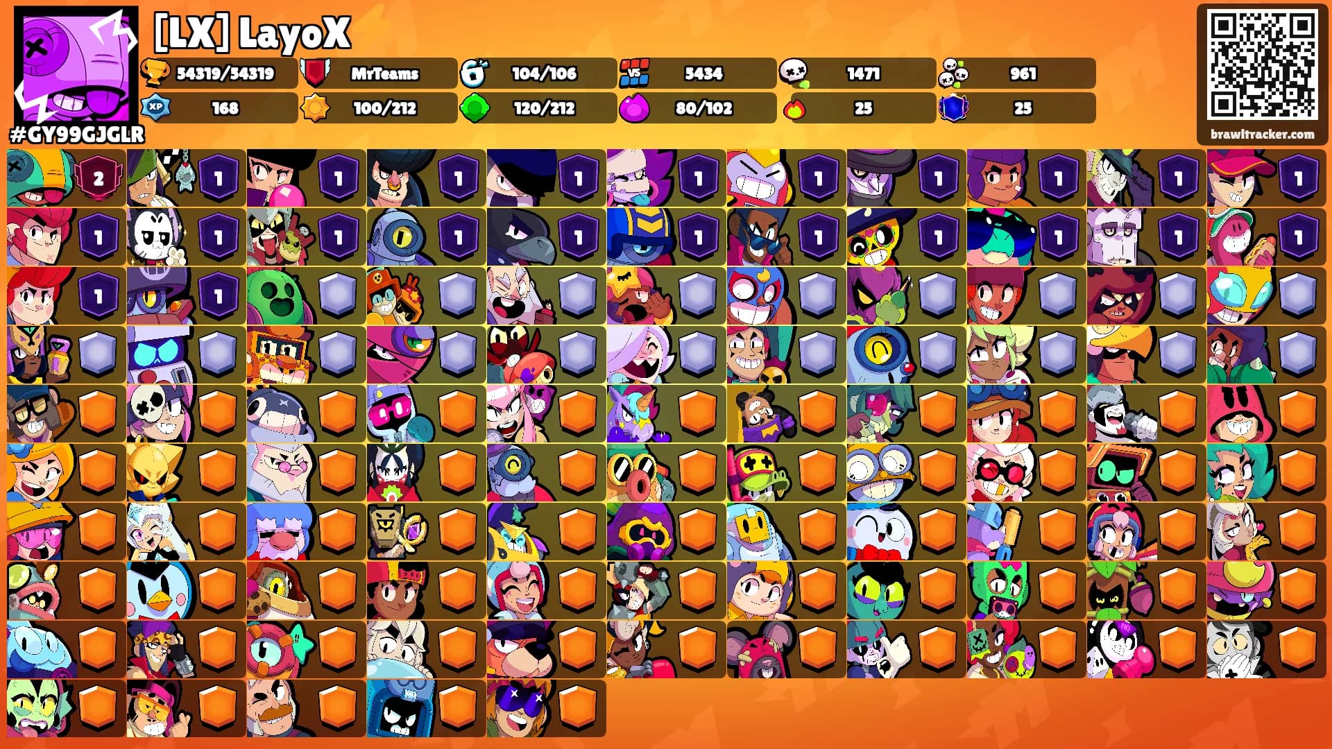 [LX] LayoX⚡️'s Ranks