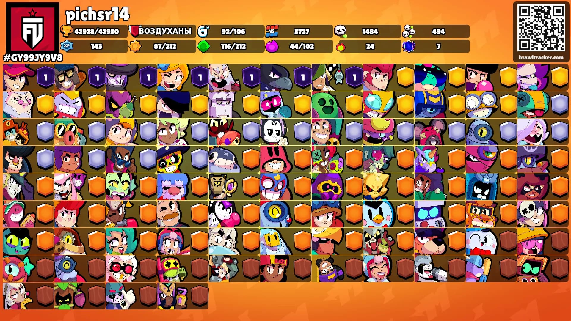 pichsr14's Ranks