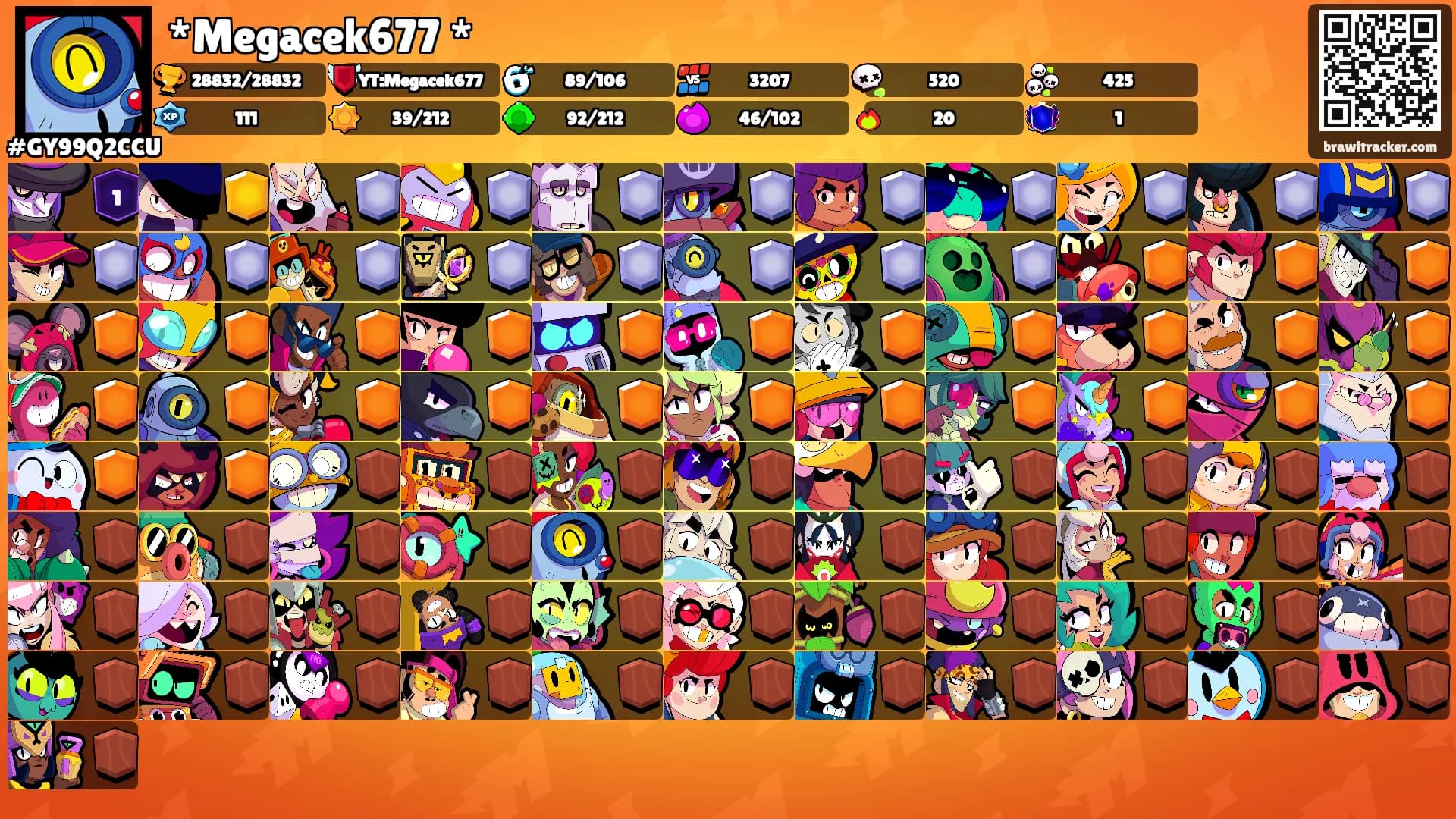 *Megacek677 *'s Ranks