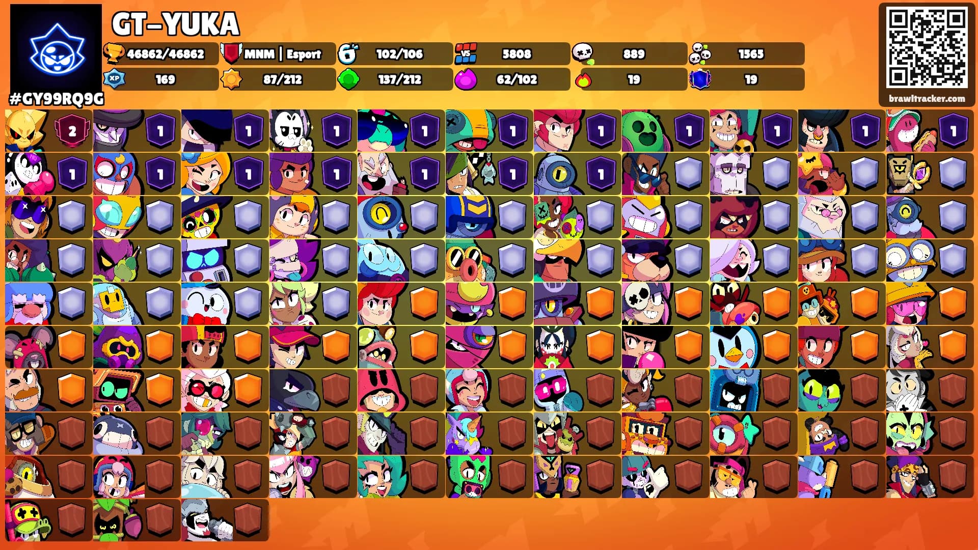 GT-YUKA's Ranks