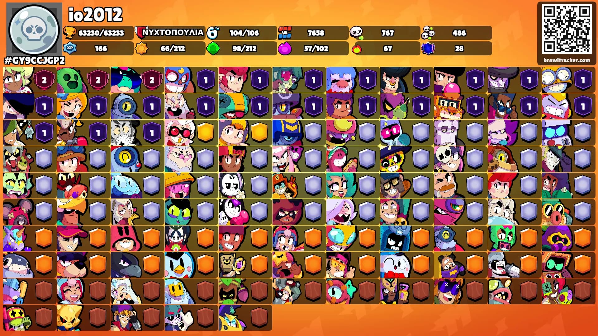 io2012's Ranks