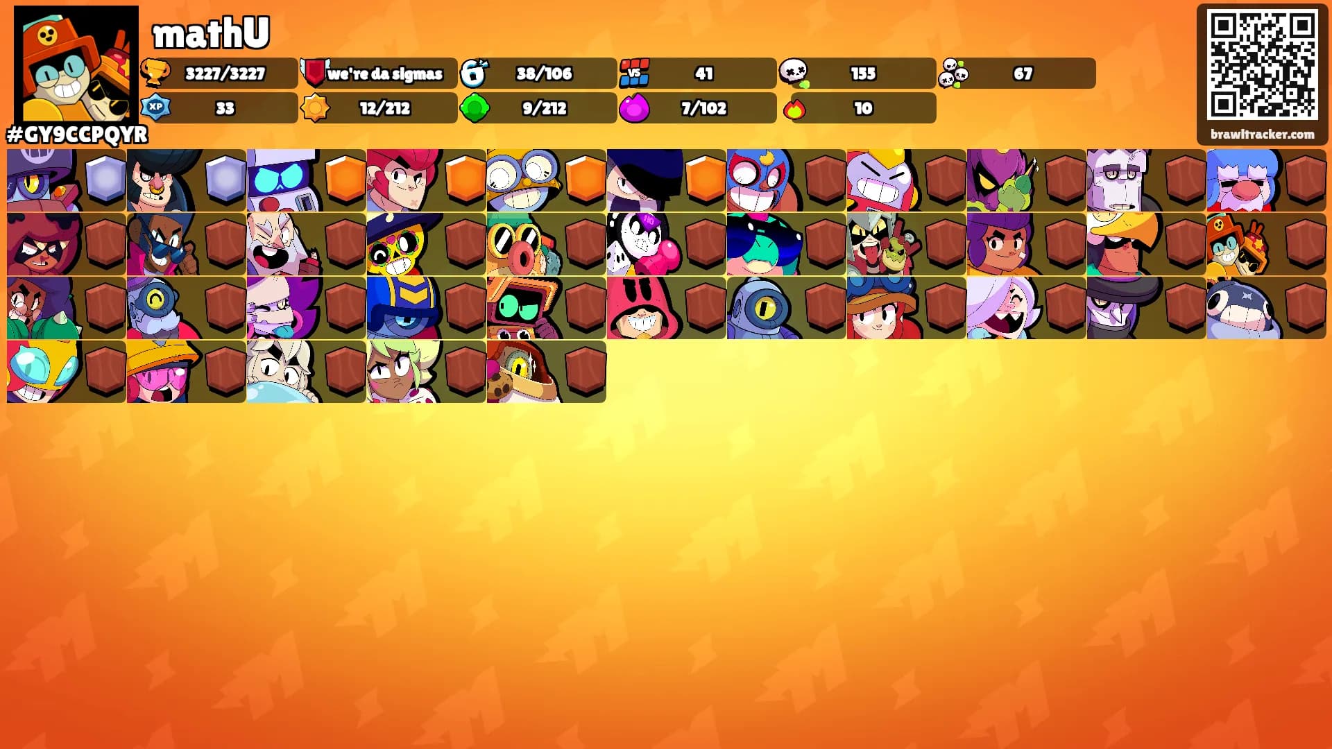 mathU's Ranks