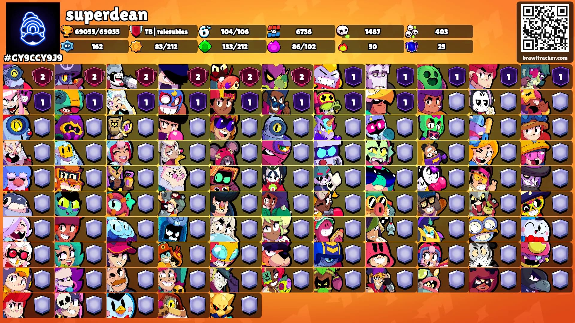 superdean's Ranks