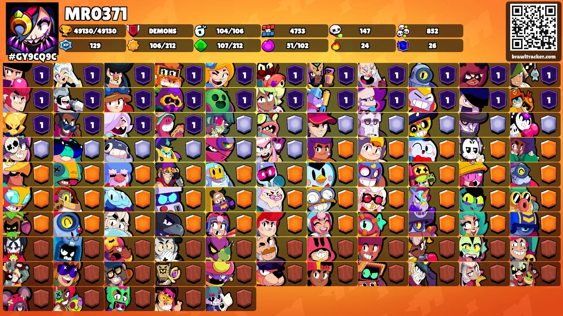 MR0371's Ranks