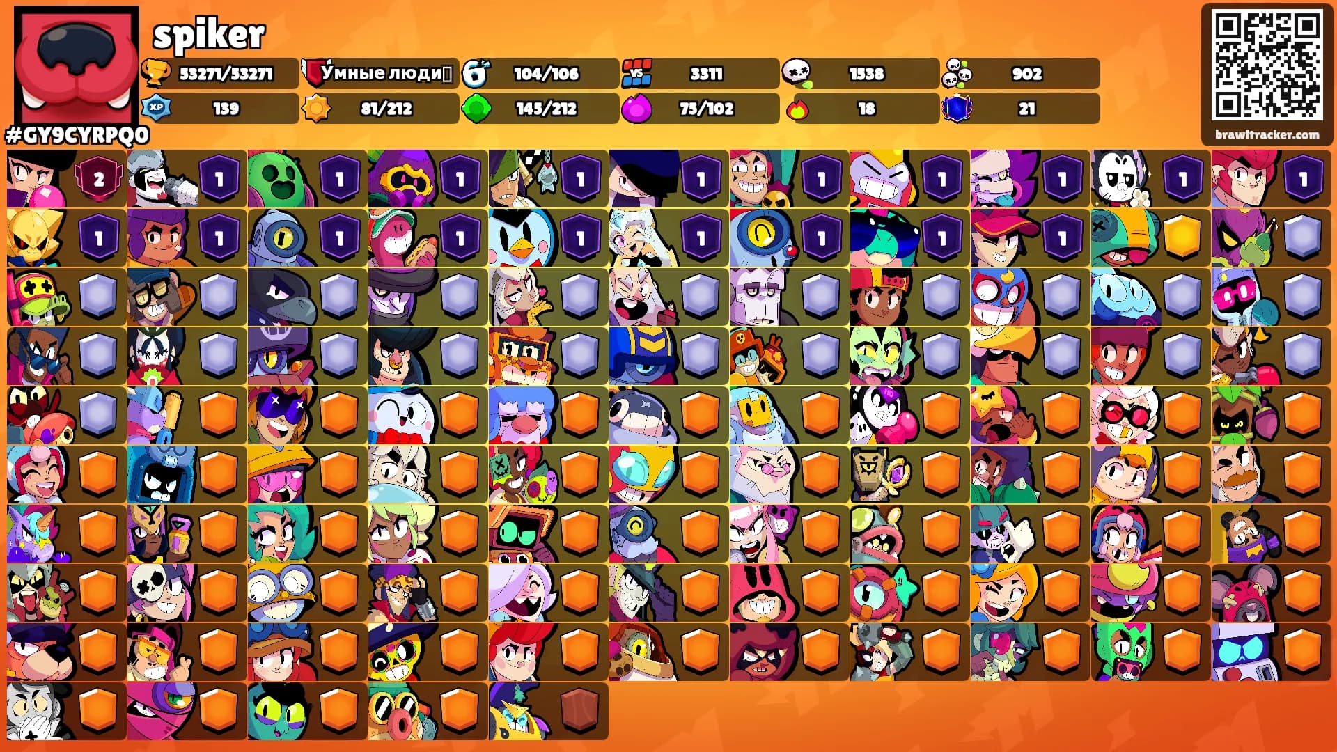 spiker's Ranks