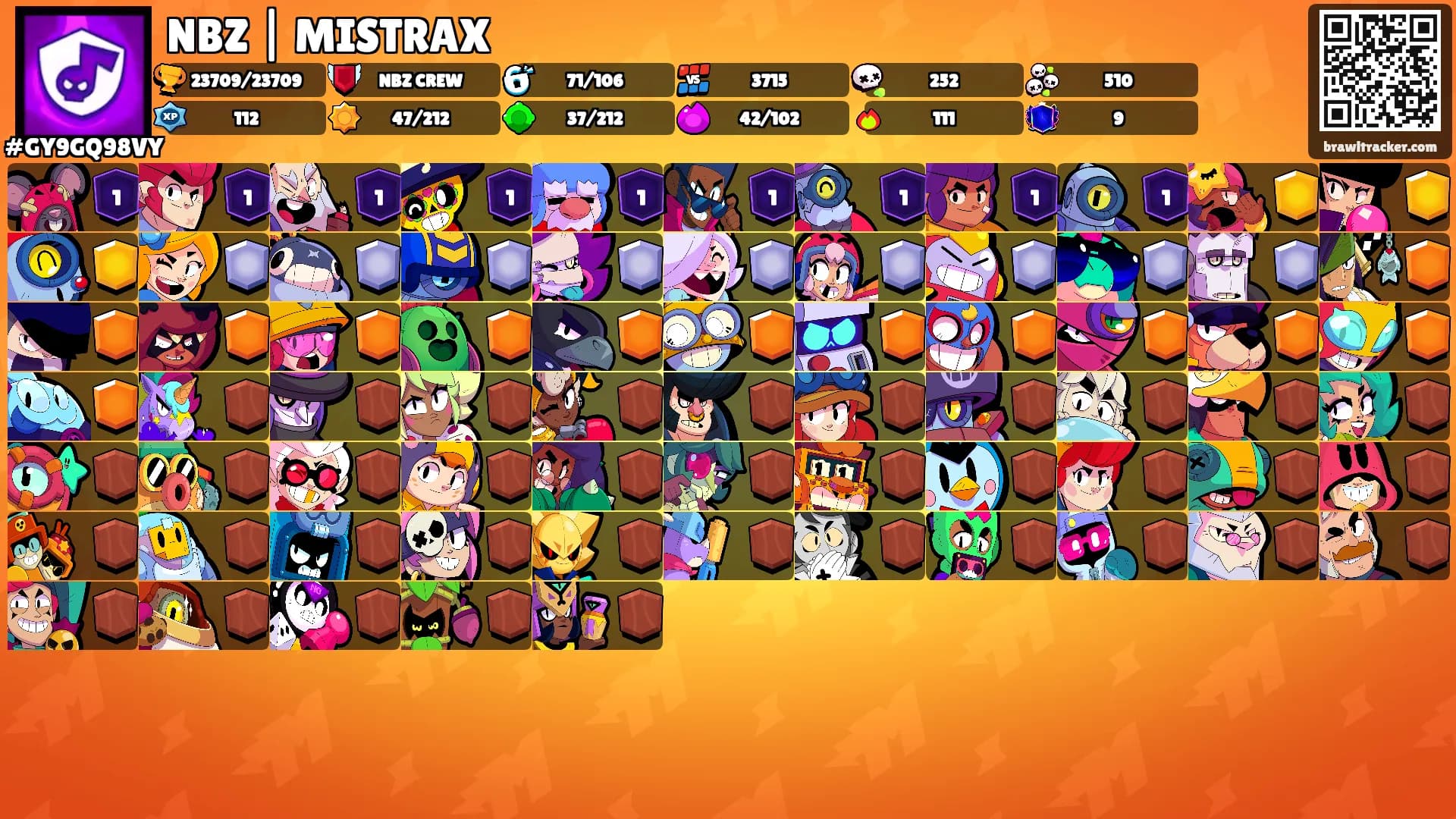 NBZ | MISTRAX's Ranks