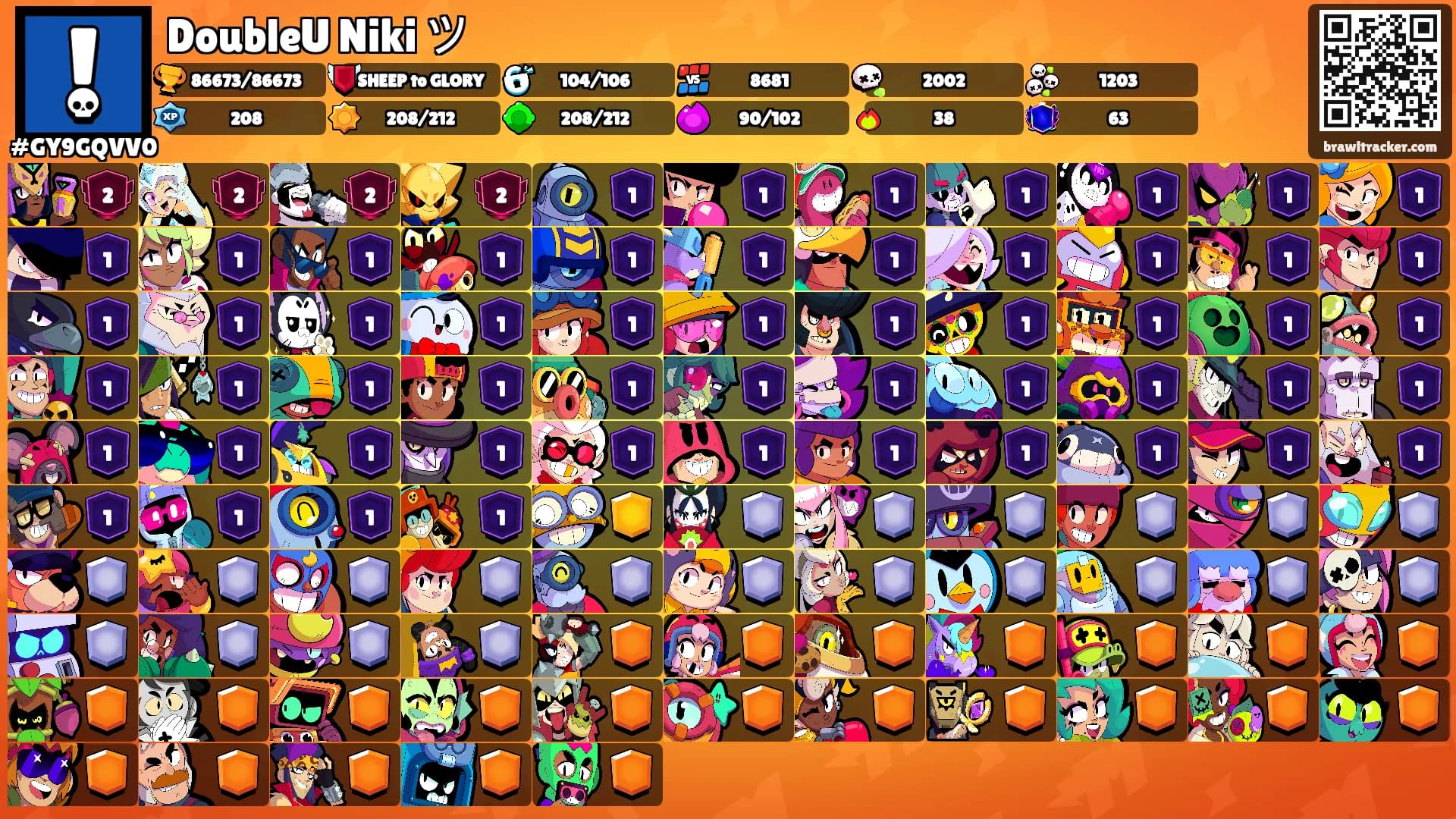 DoubleU Niki ツ's Ranks