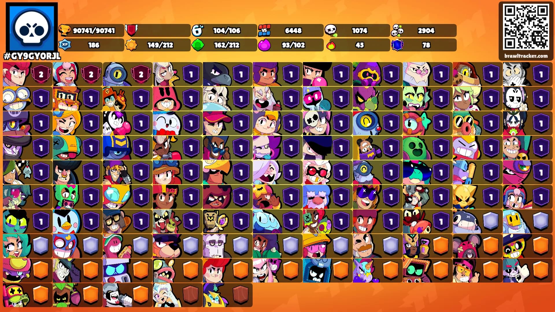 ㅤㅤㅤㅤ's Ranks