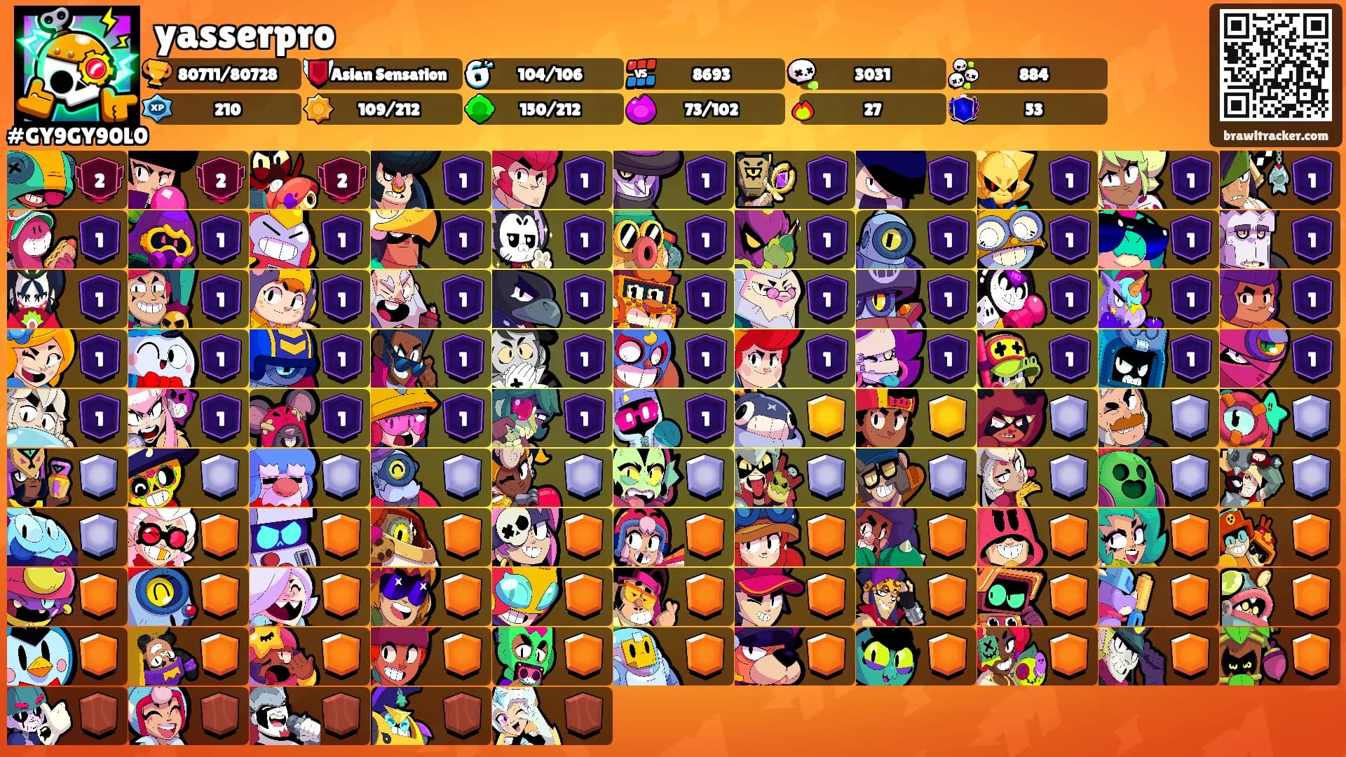 yasserpro's Ranks