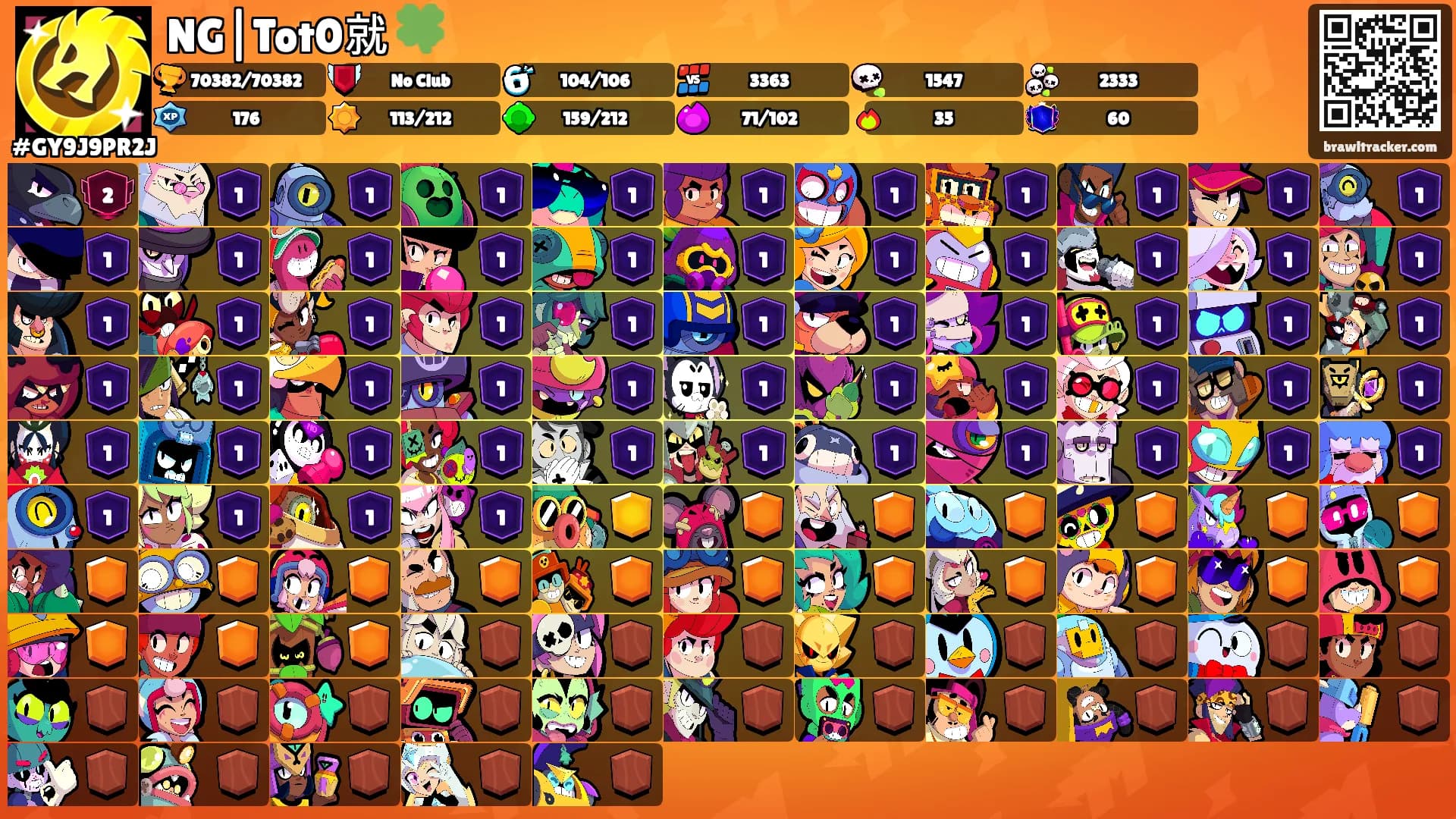 NG|Tot0就 🍀's Ranks