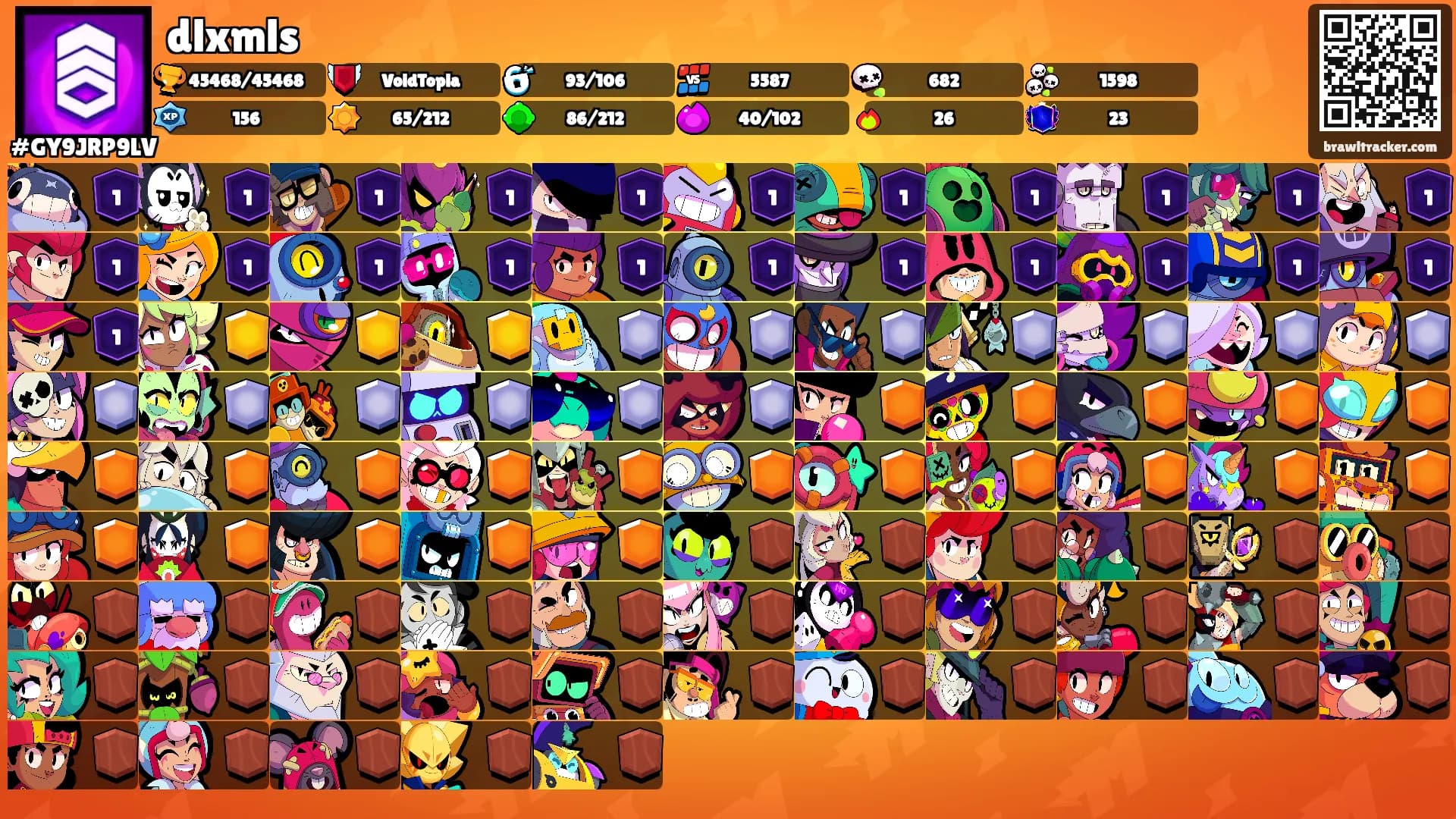 dlxmls's Ranks
