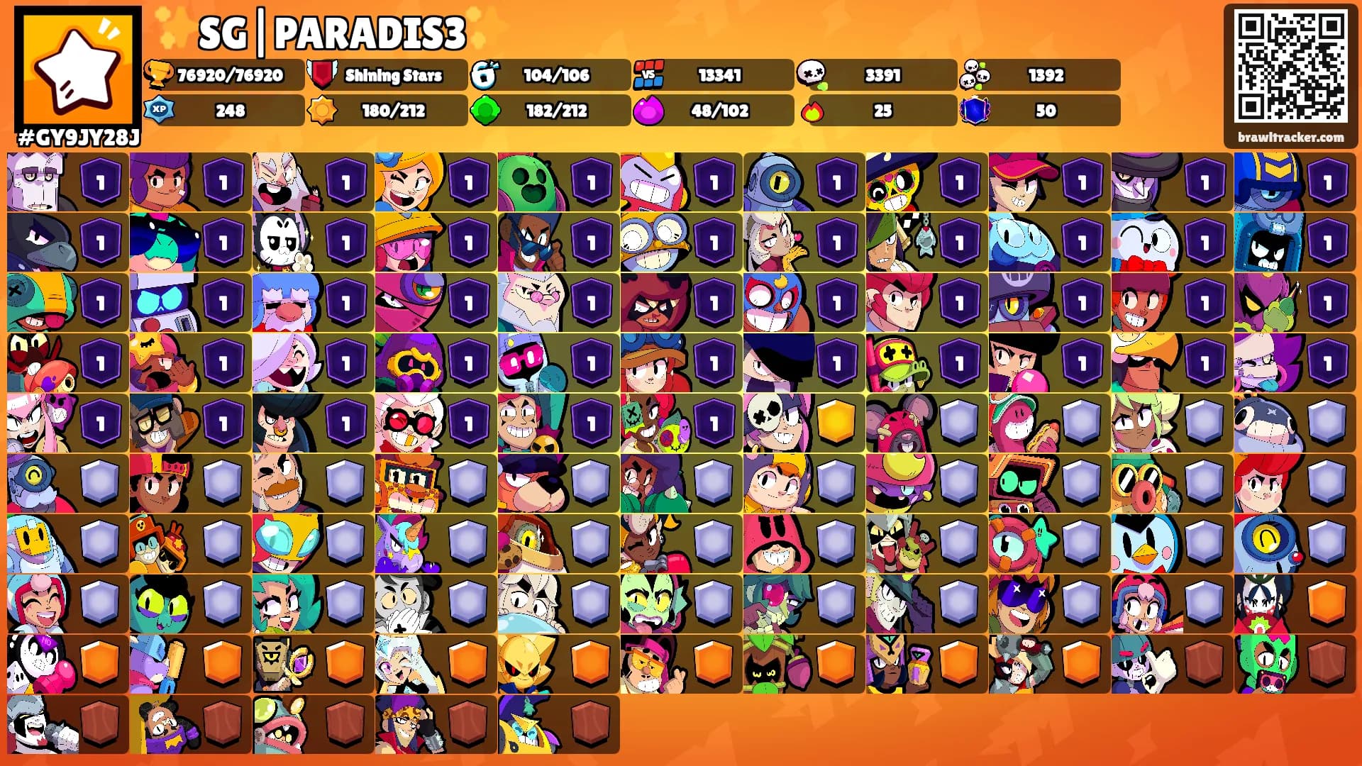 ✨SG|PARADIS3✨'s Ranks