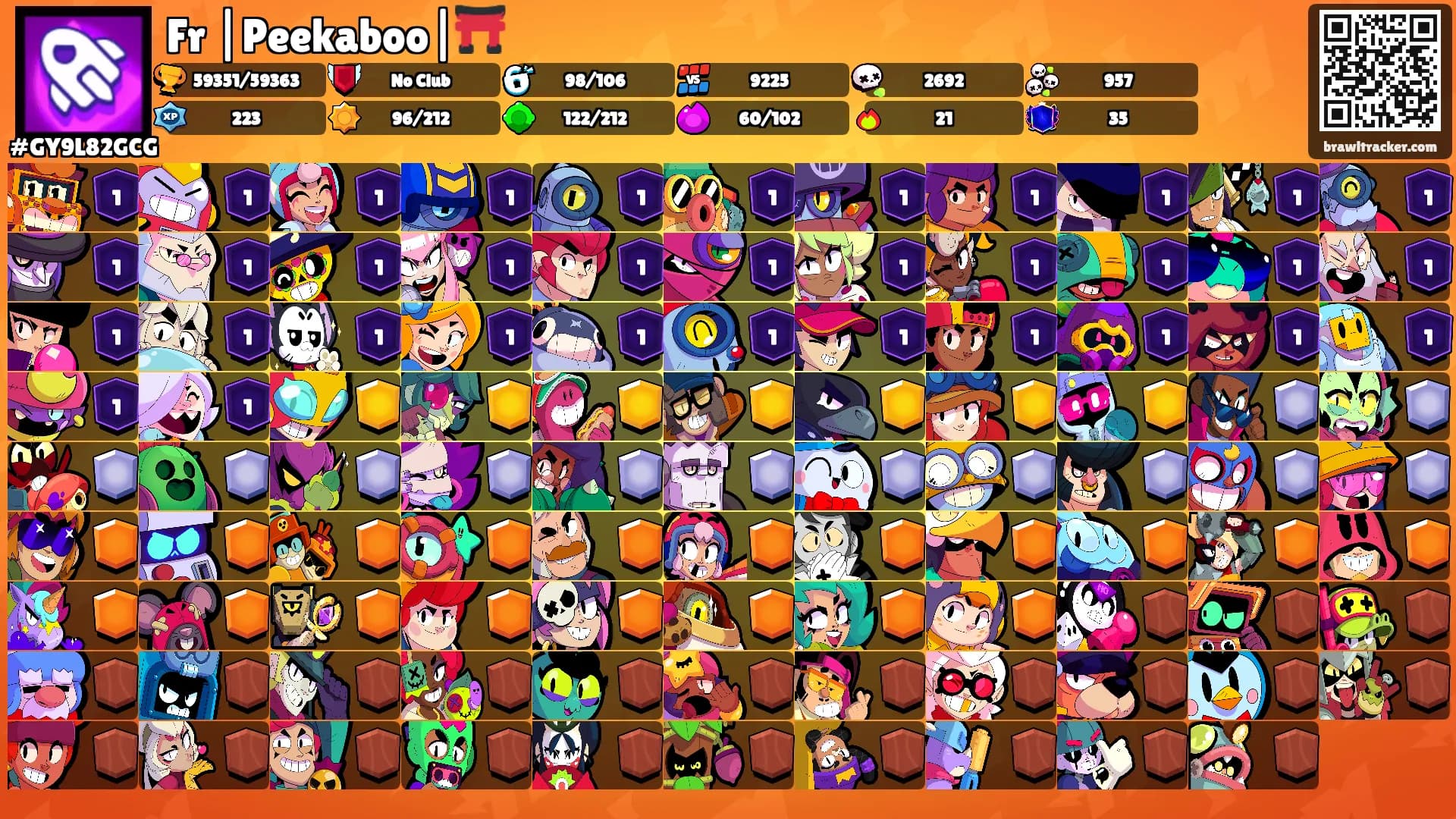 Fr |Peekaboo|⛩️'s Ranks