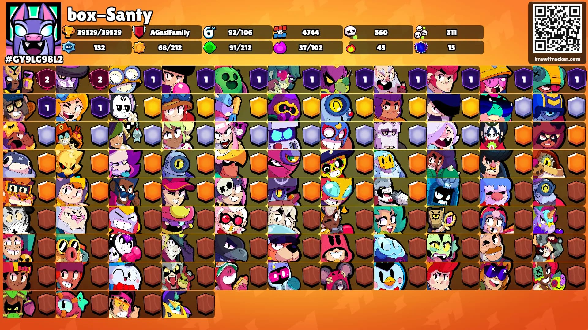 box-Santy's Ranks