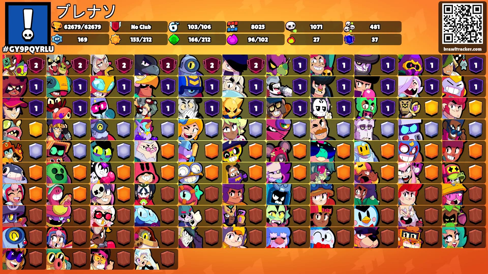 ブレナソ's Ranks