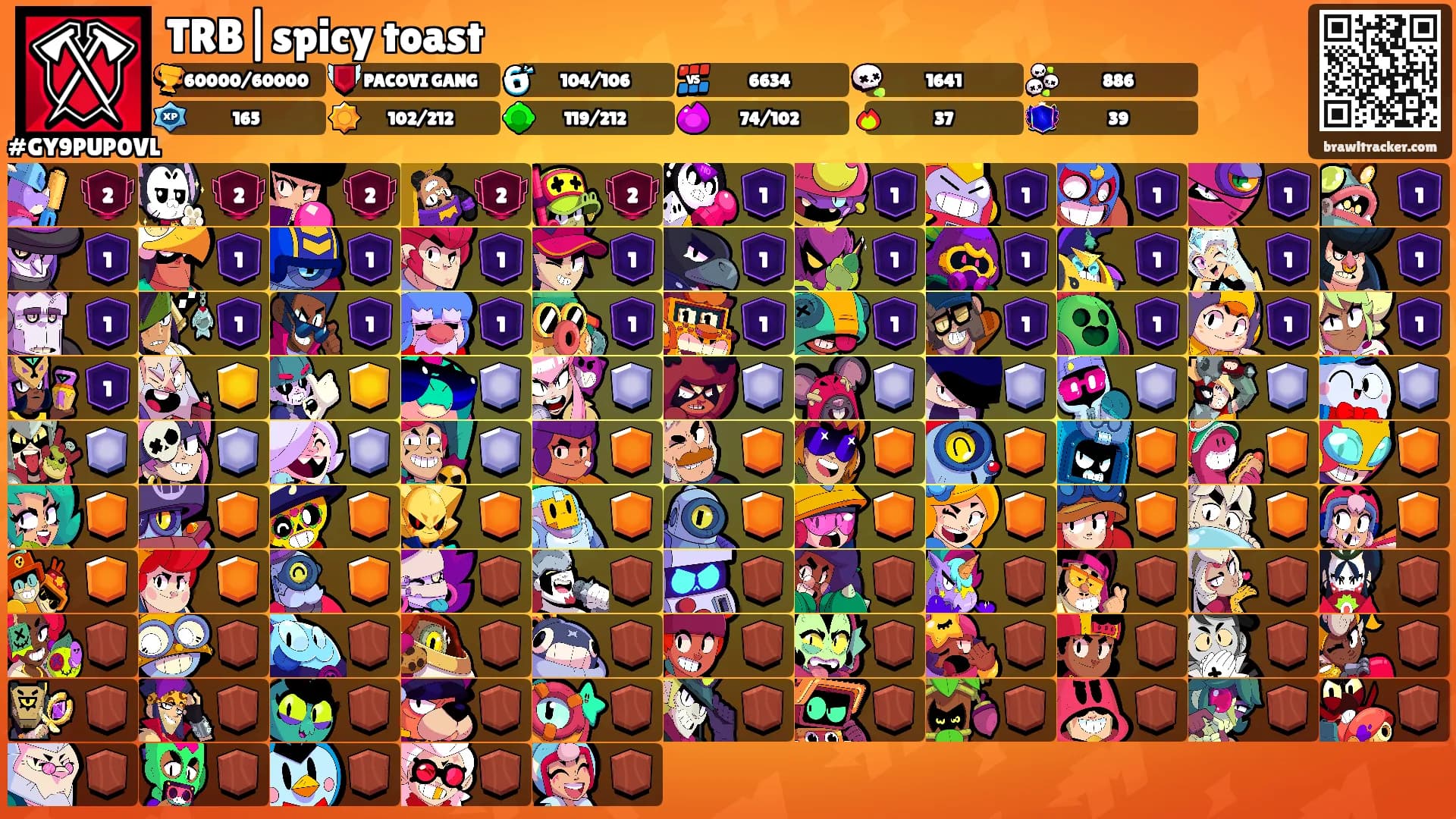 TRB|spicy toast's Ranks