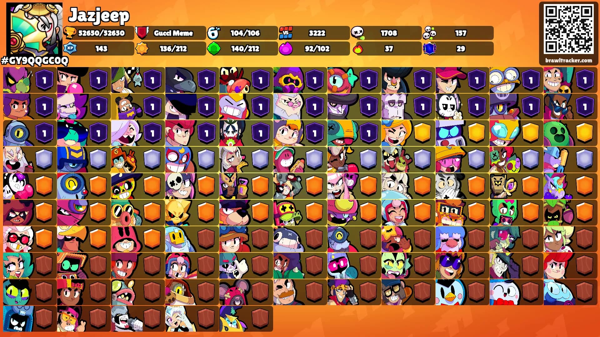 Jazjeep's Ranks