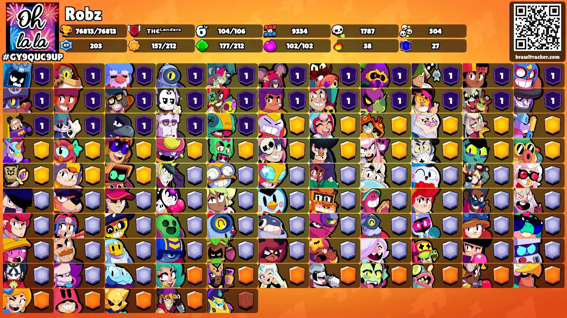 Robz's Ranks