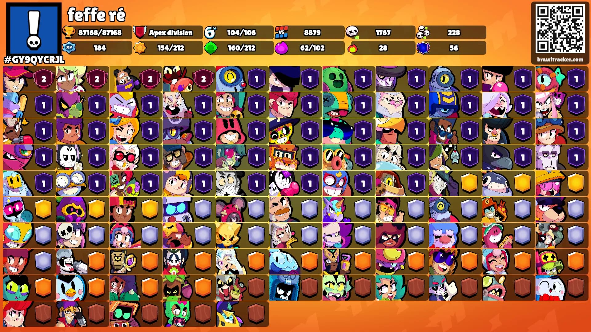 feffe ré's Ranks