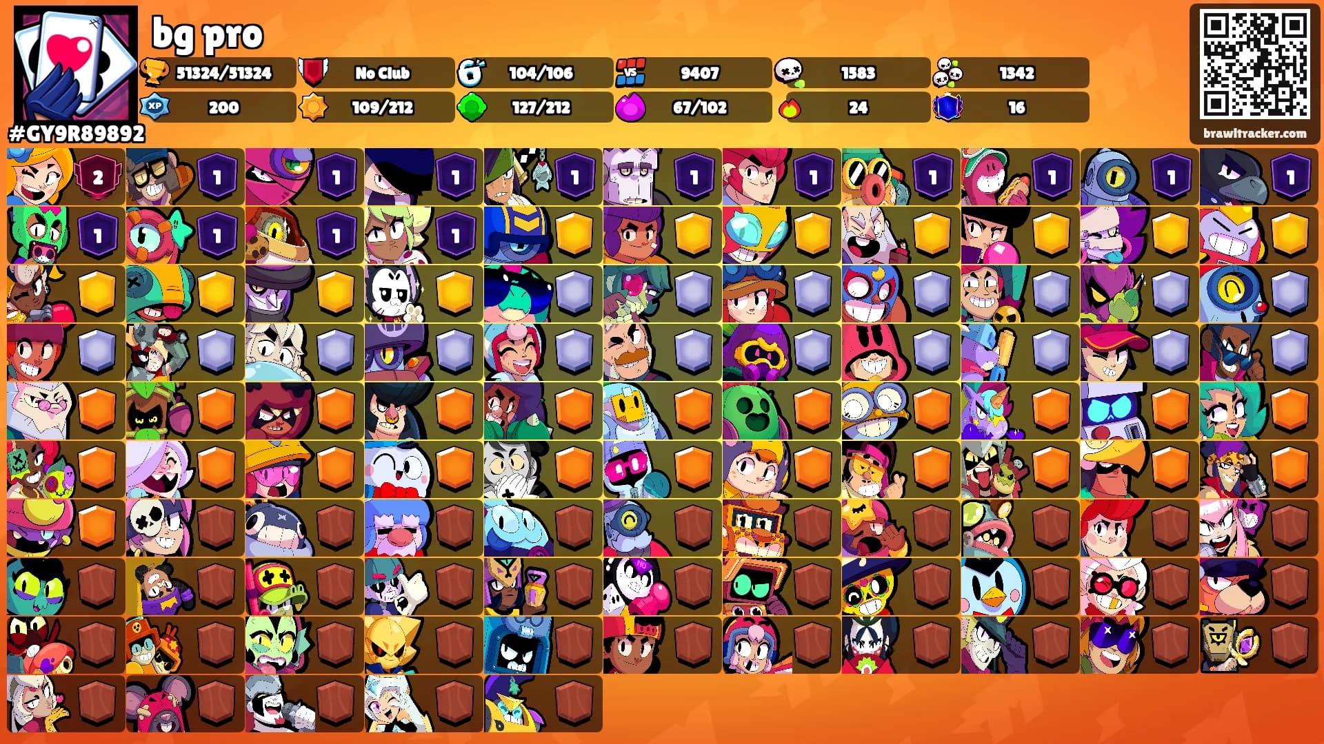 bg pro's Ranks