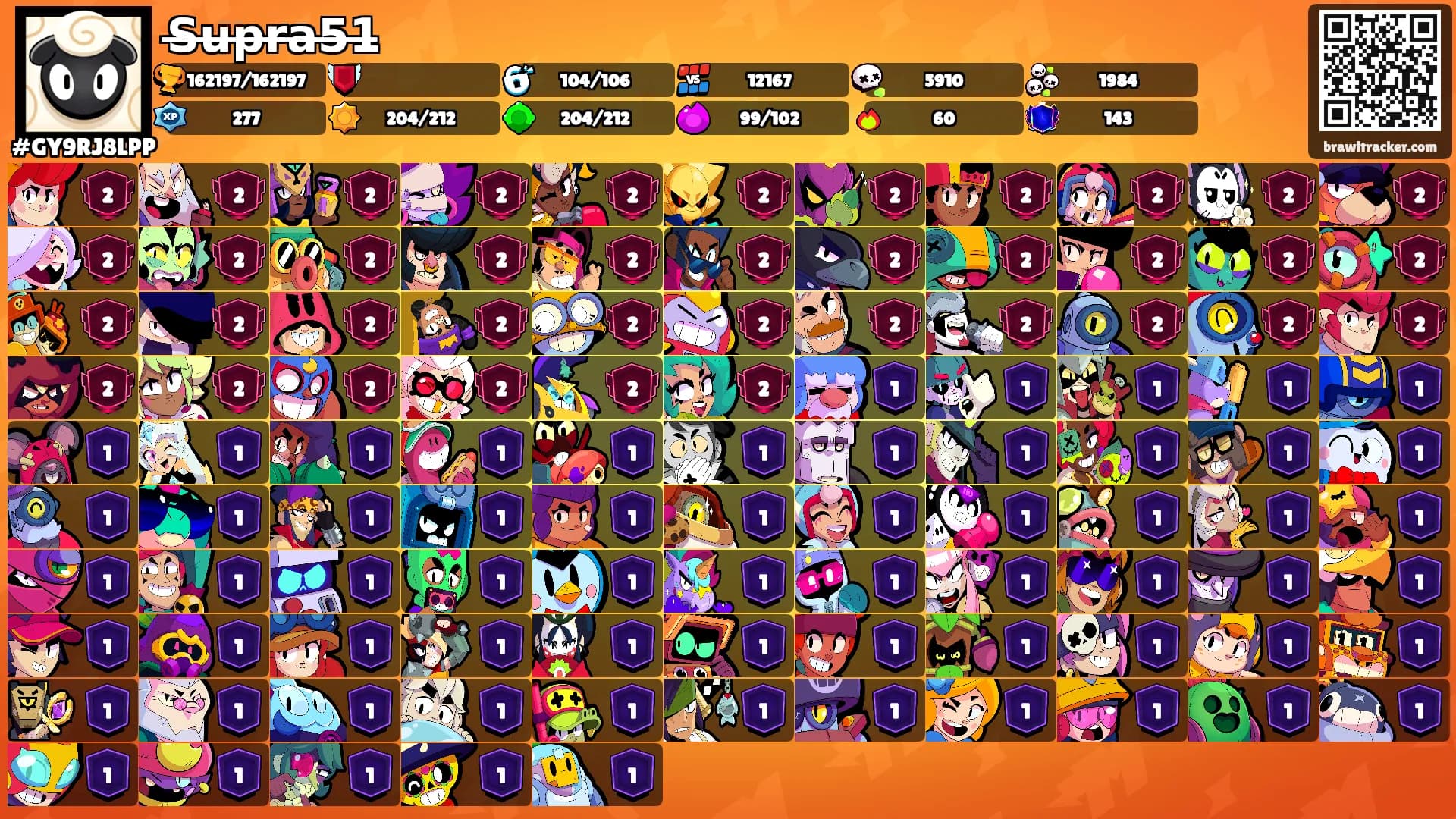 S̶u̶p̶r̶a̶5̶1̶'s Ranks