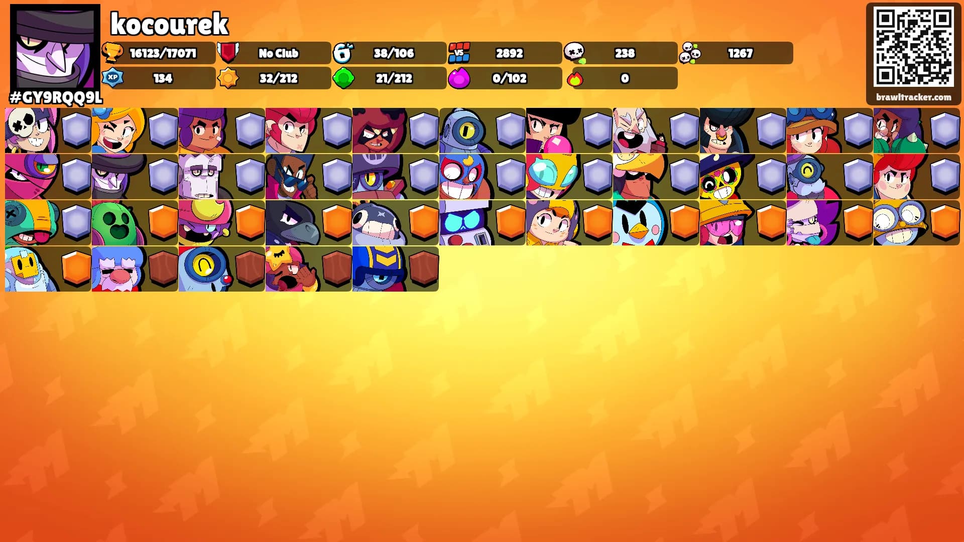 kocourek's Ranks