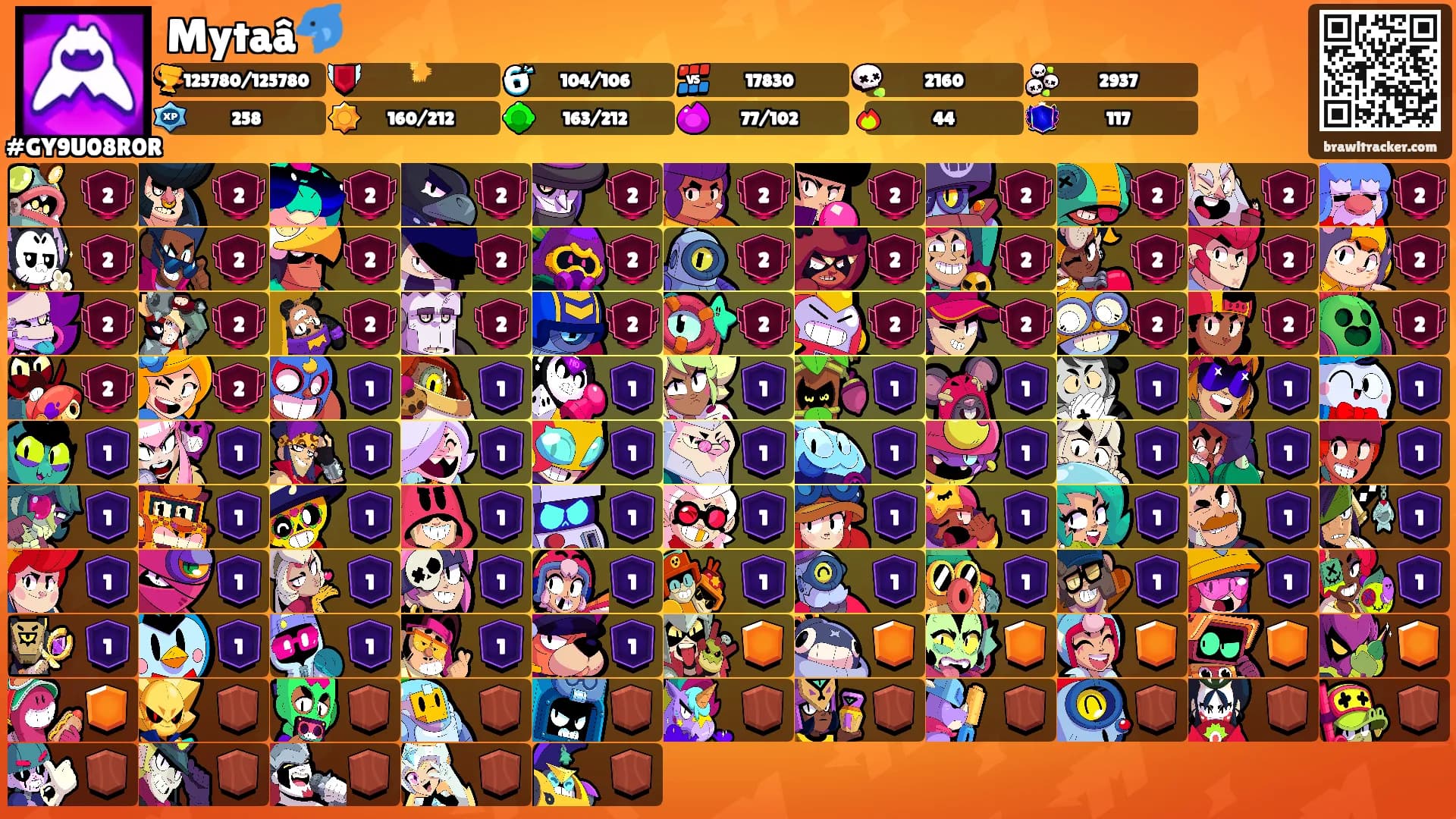 Mytaâ🐬's Ranks