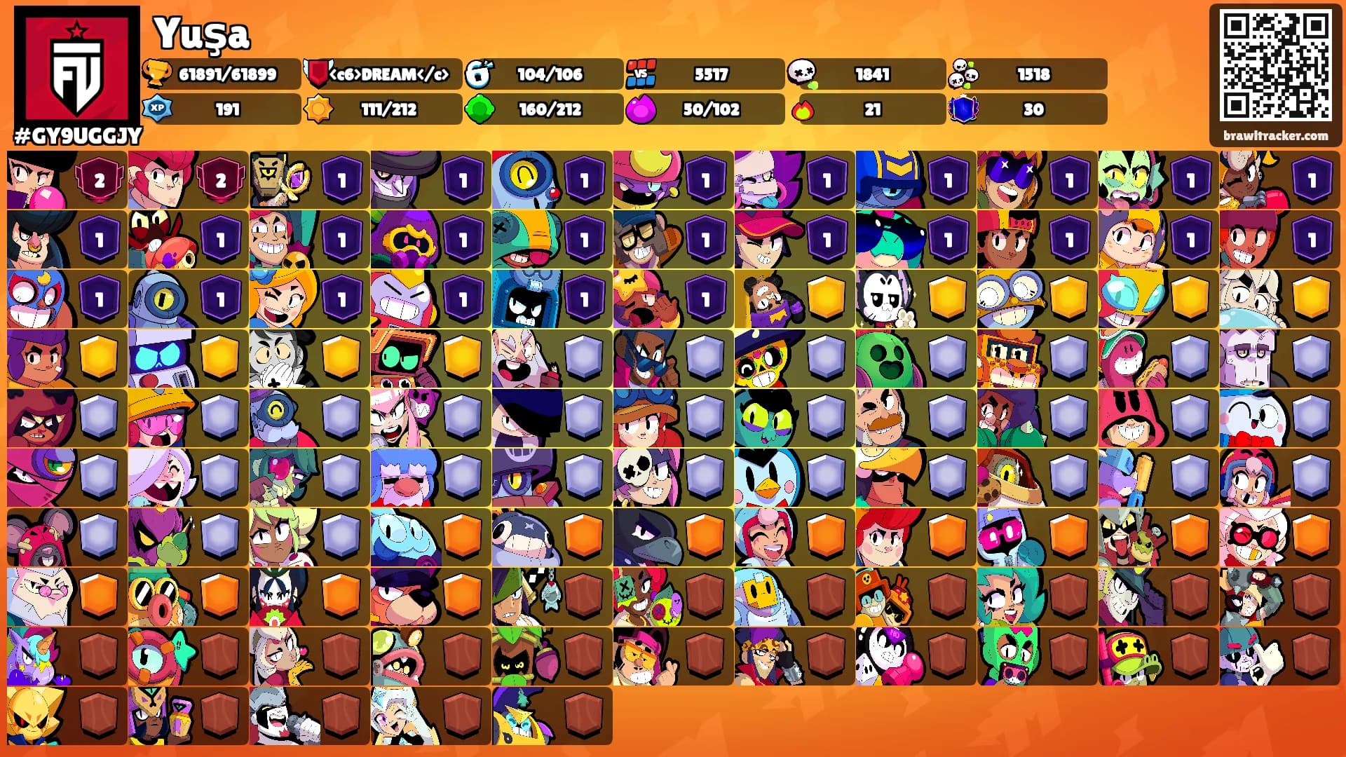 Yuşa's Ranks