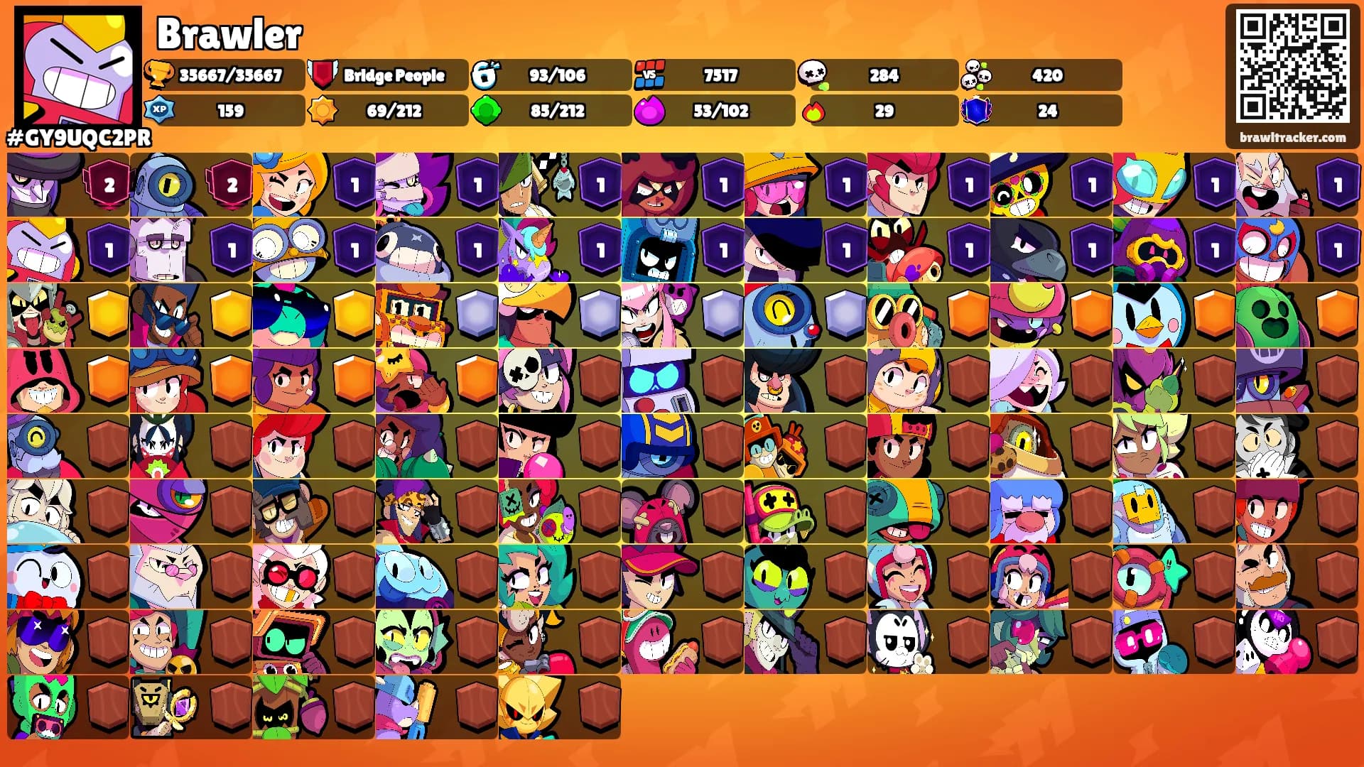Brawler's Ranks