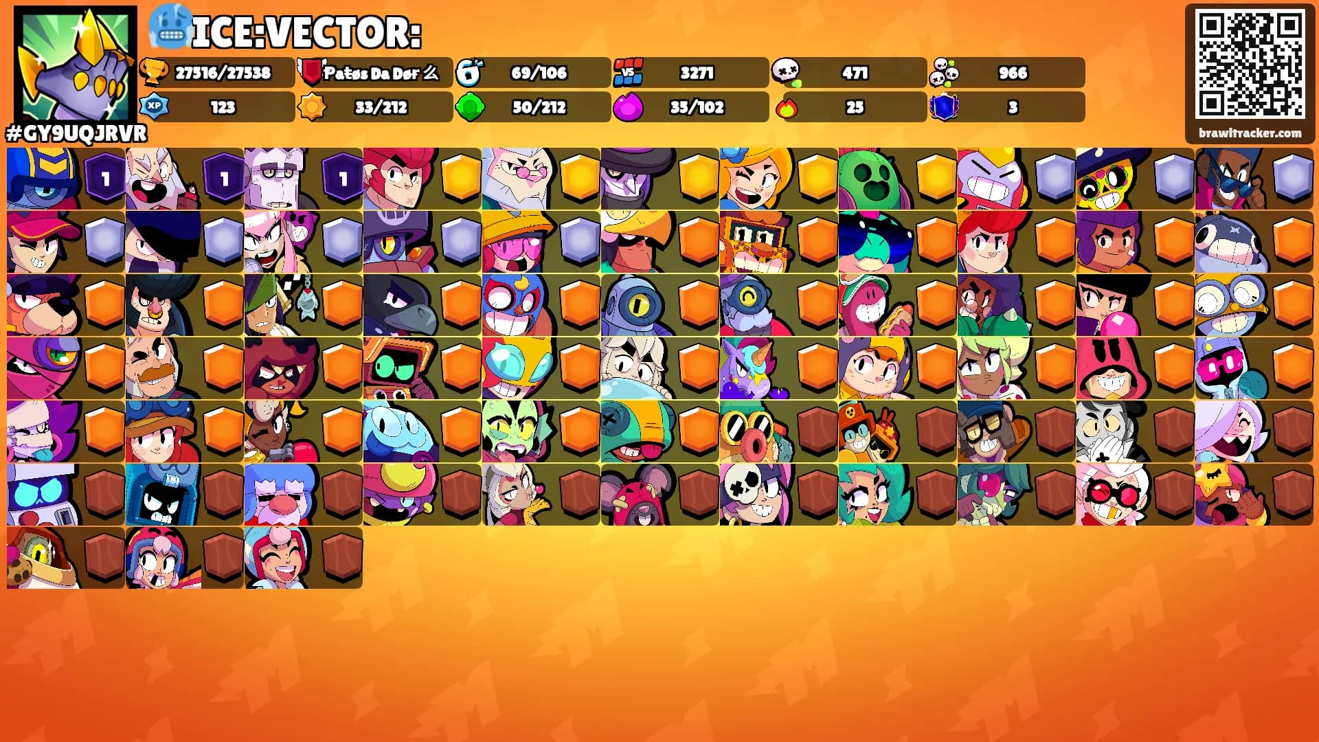 🥶ICE:VECTOR:'s Ranks
