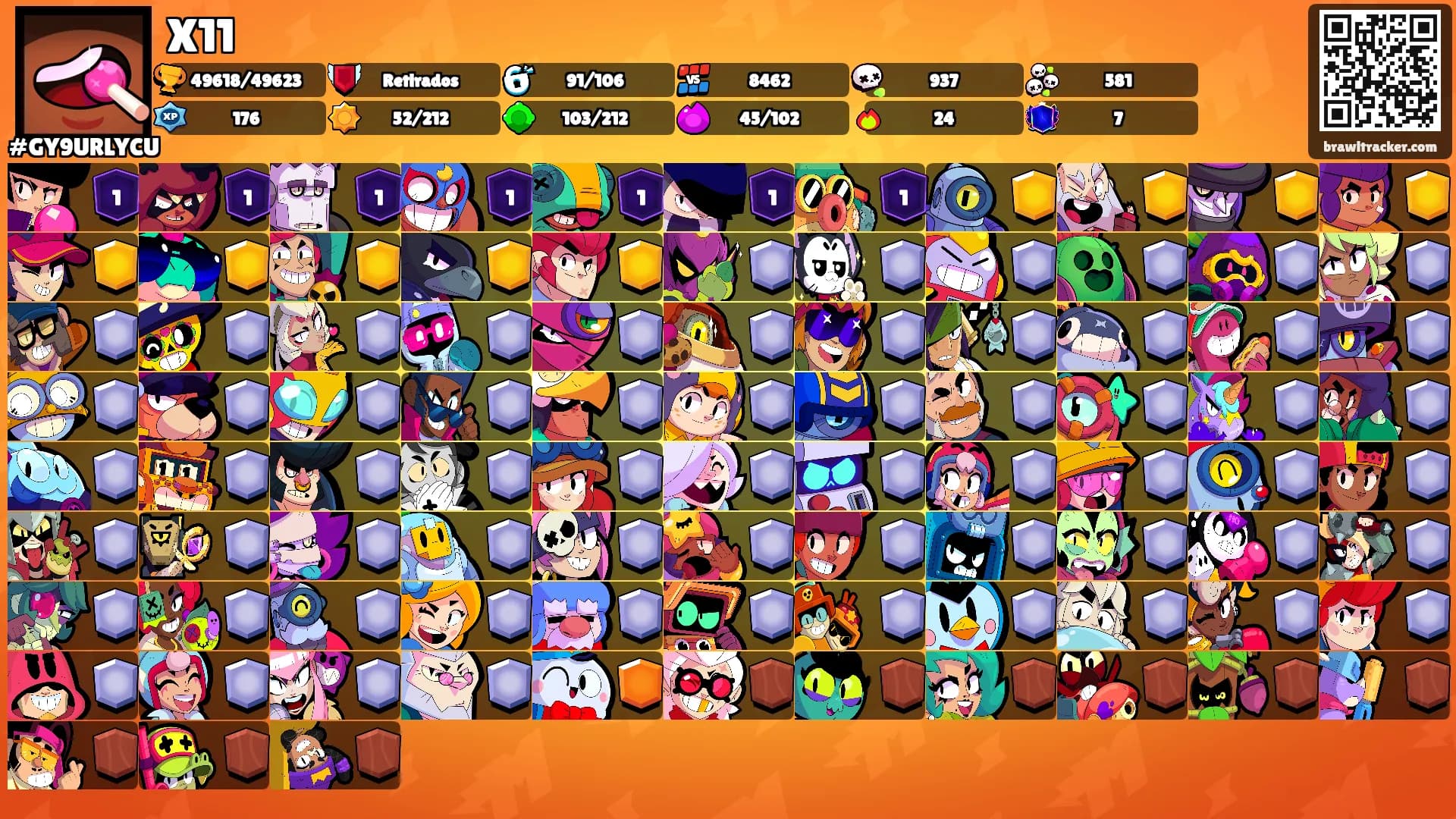 X11's Ranks