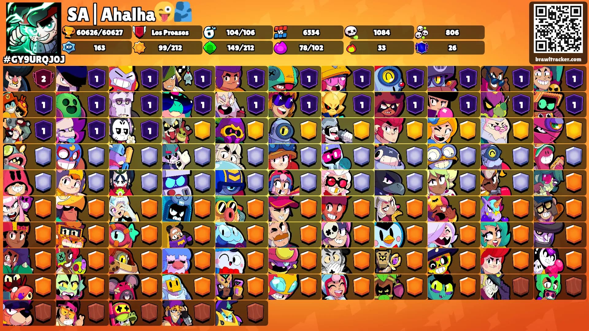 SA|Ahalha😜🫂's Ranks