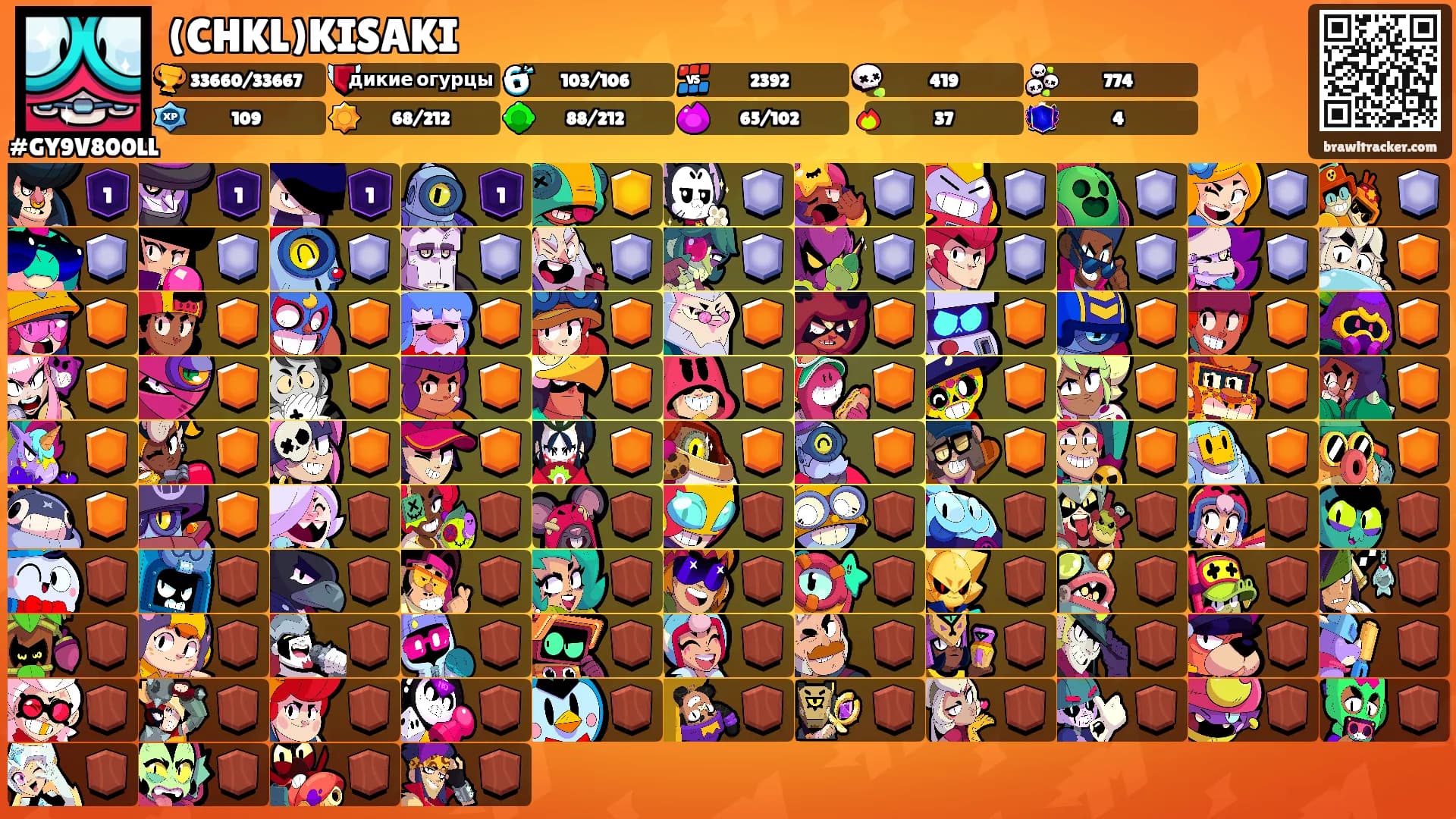 (CHKL)KISAKI's Ranks