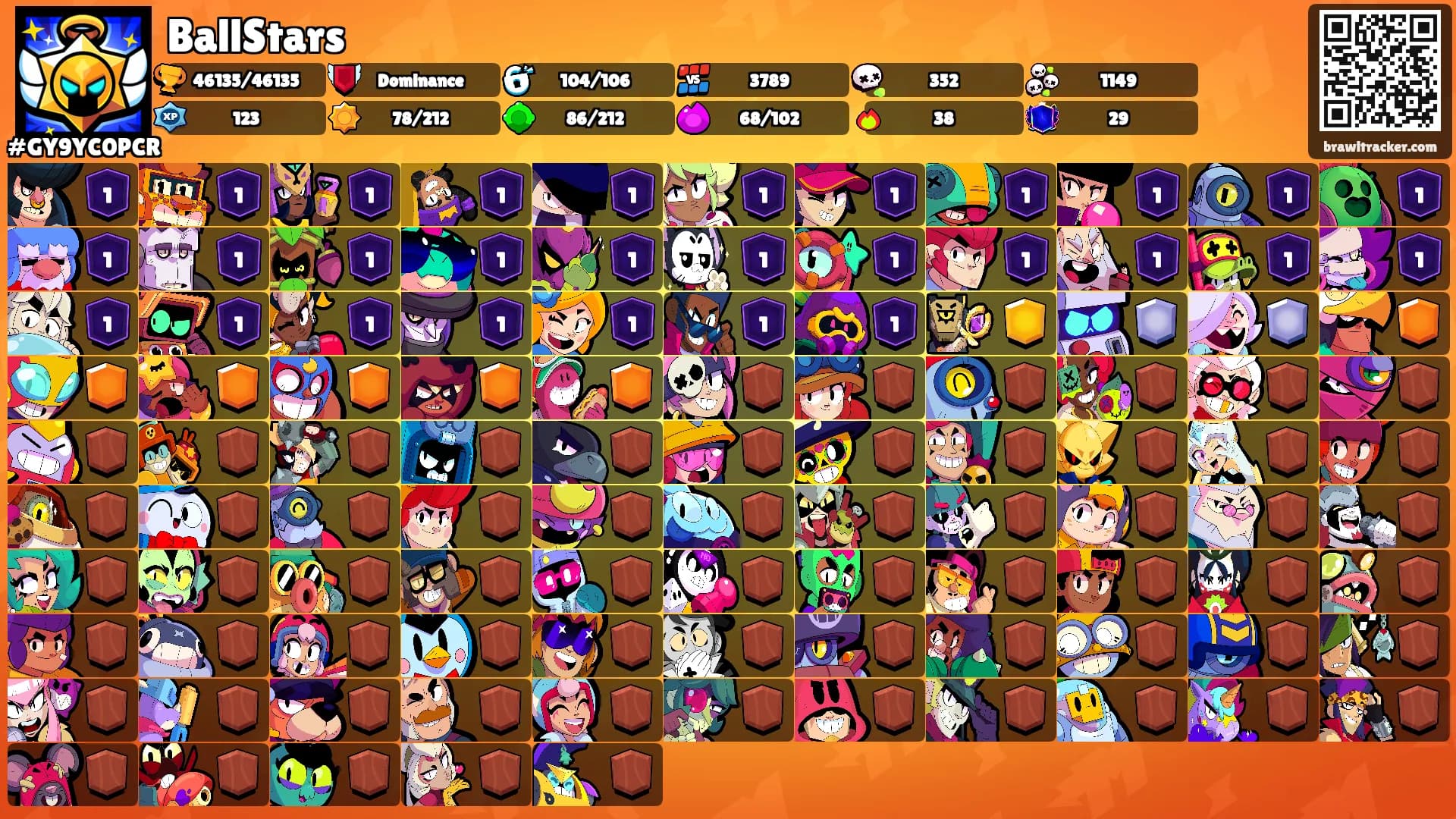 BallStars's Ranks