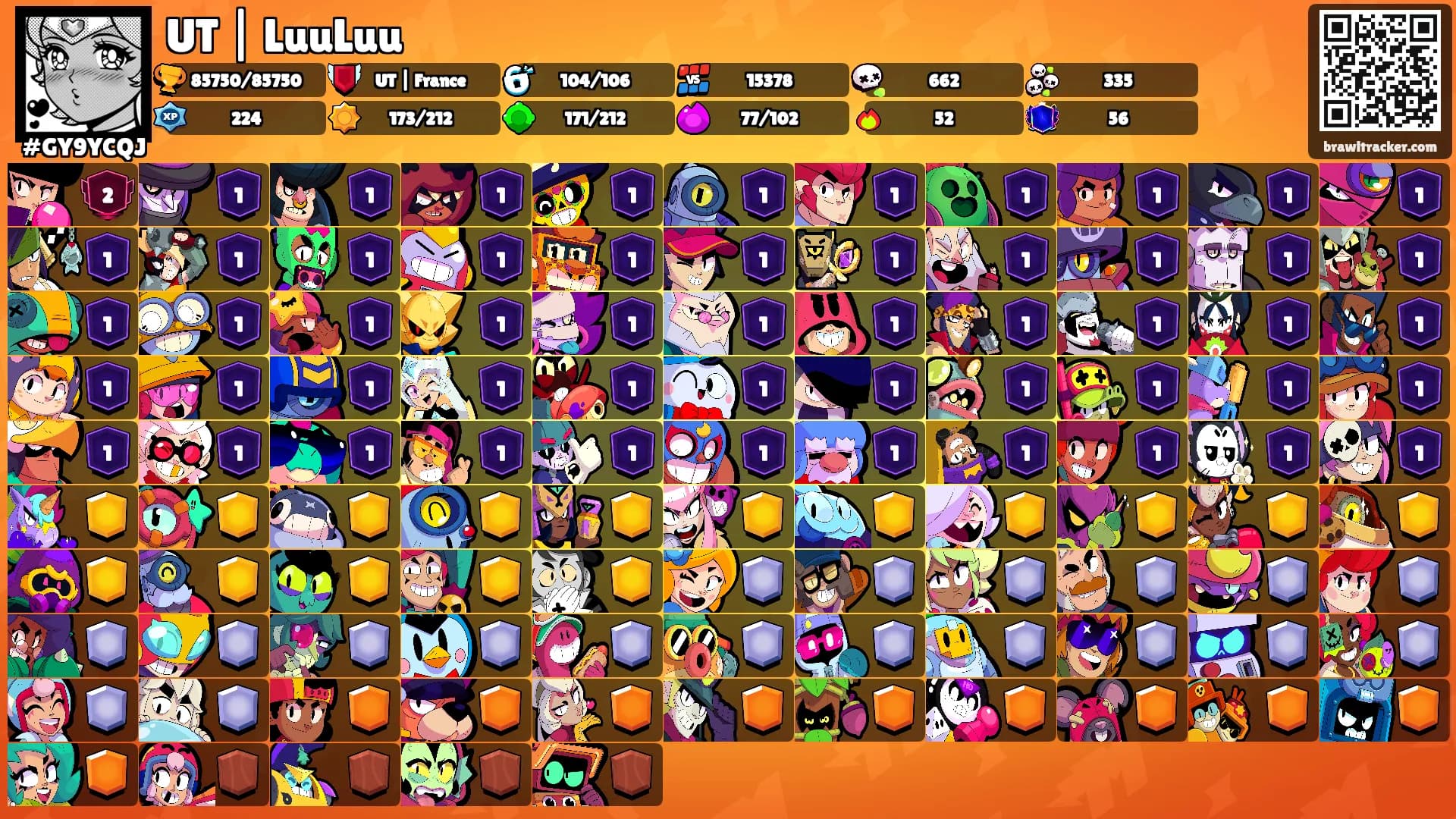UT | LuuLuu's Ranks