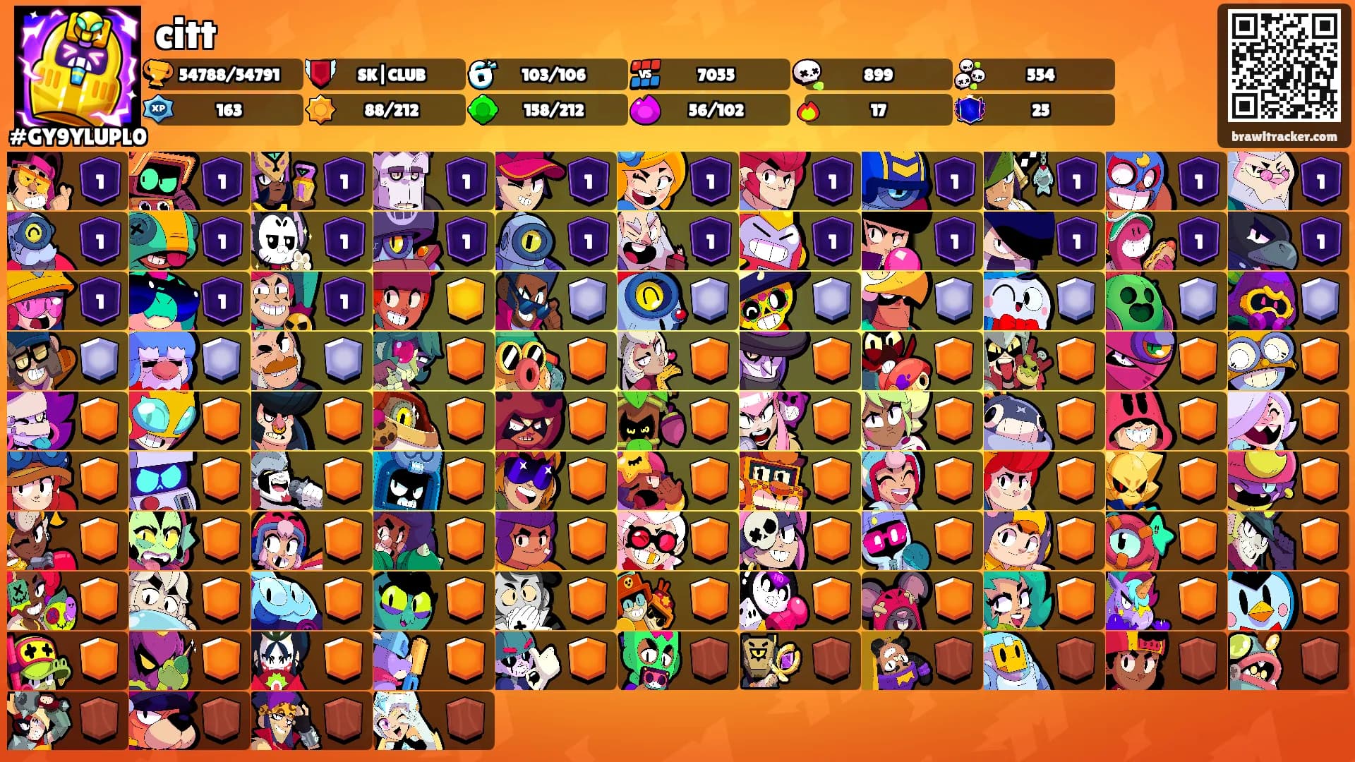 citt's Ranks