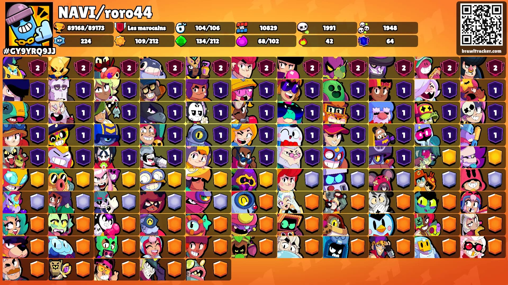NAVI/roro44's Ranks