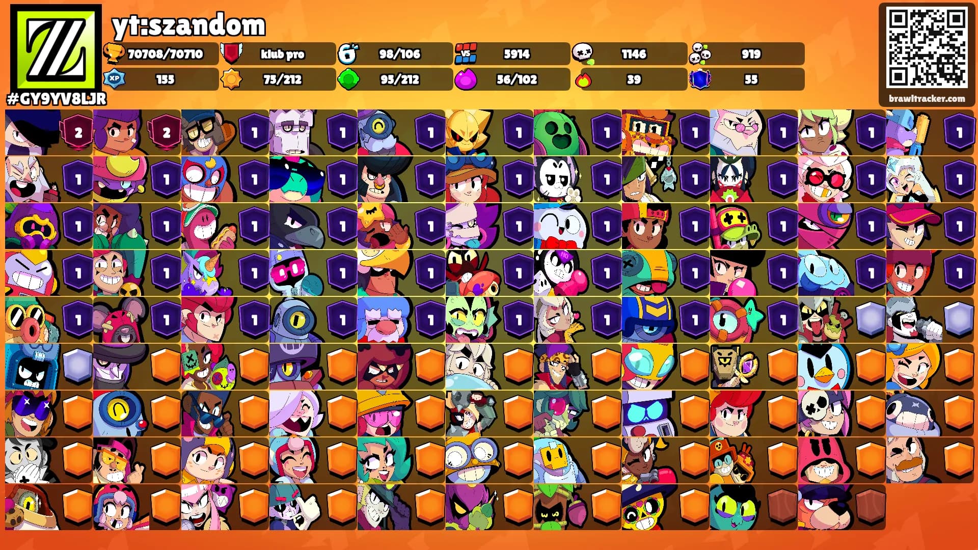 yt:szandom's Ranks