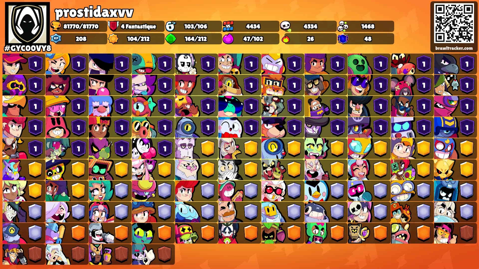 prostidaxvv's Ranks