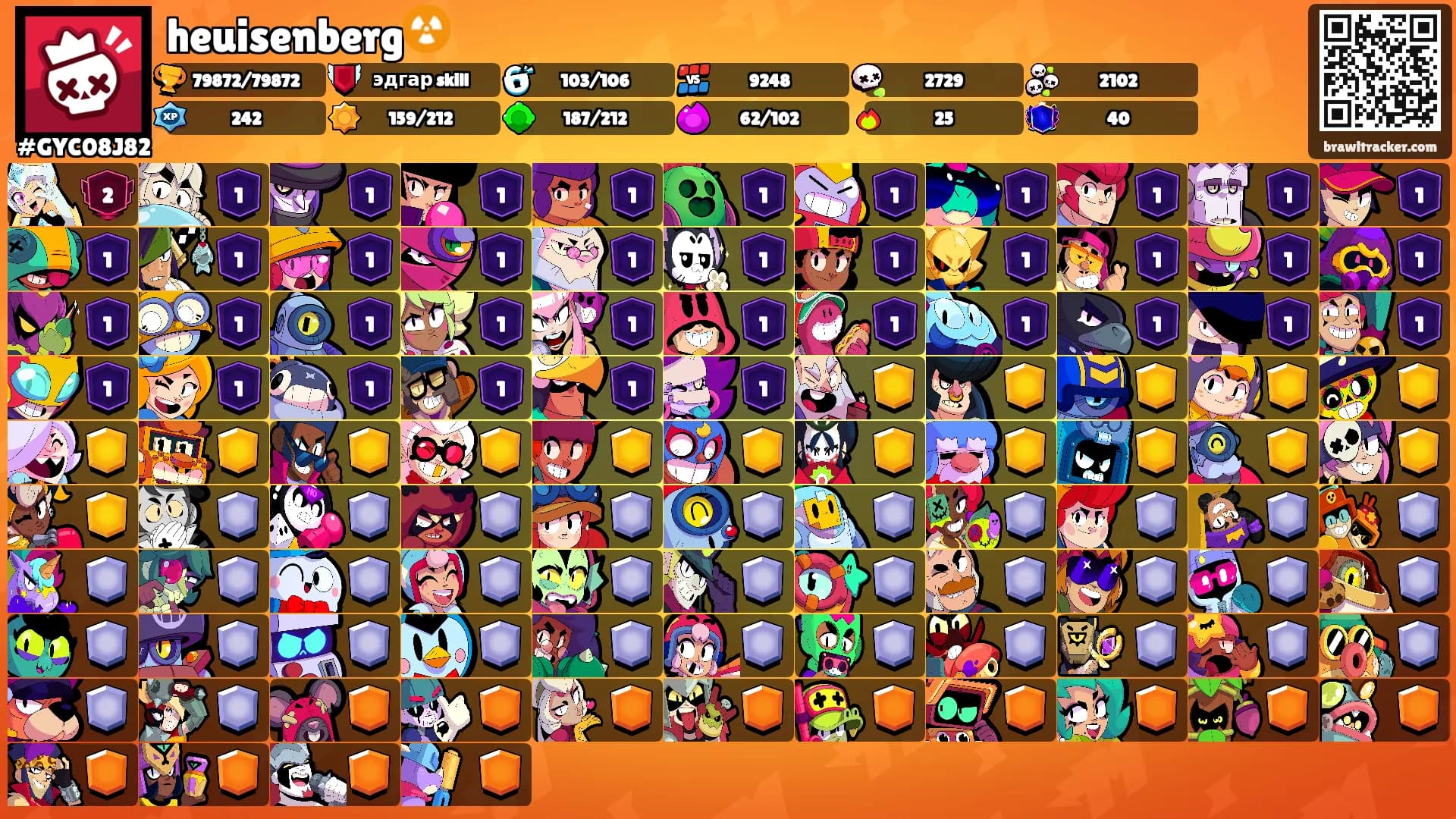 heuisenberg☢️'s Ranks