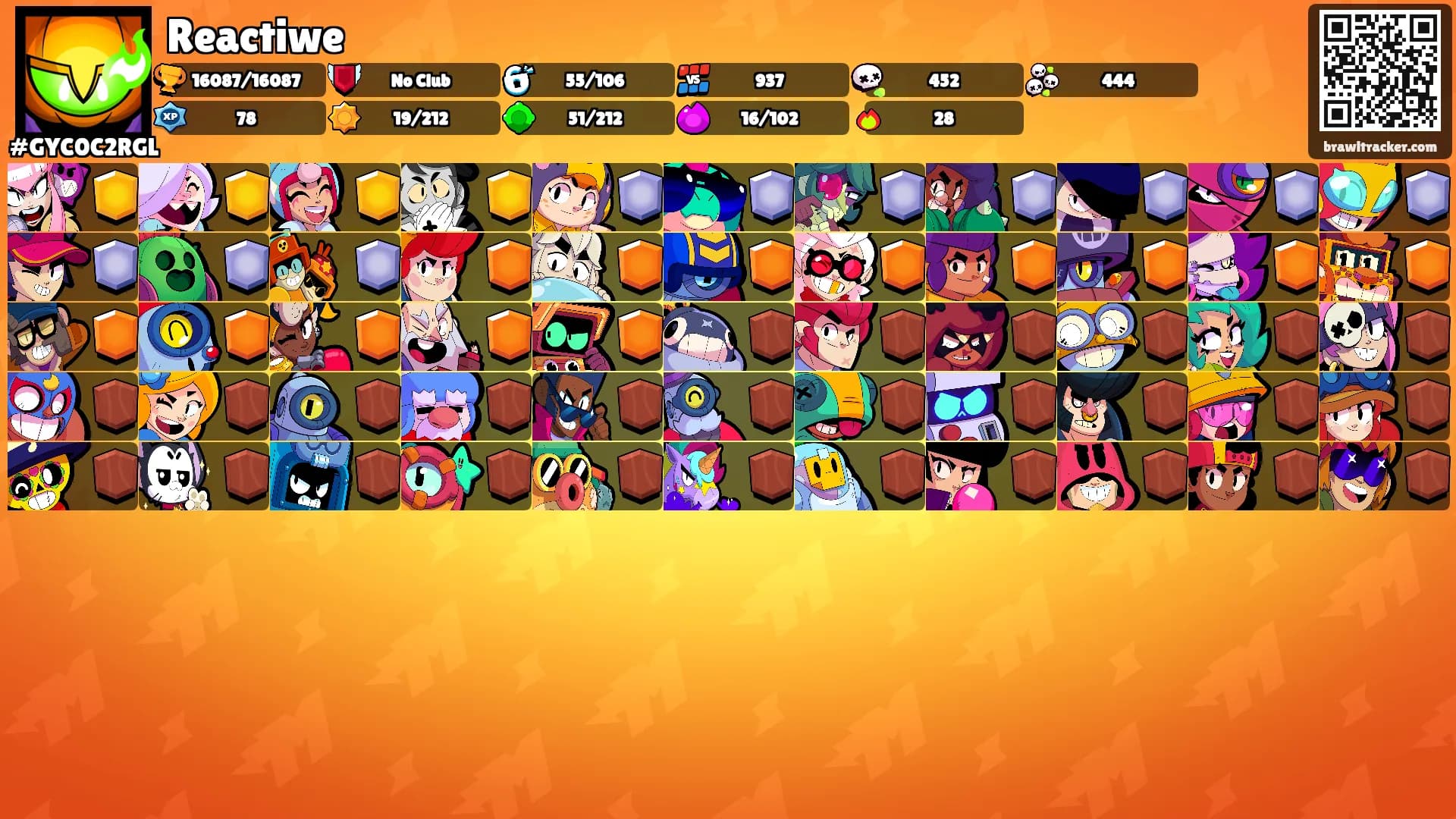 Reactiwe's Ranks