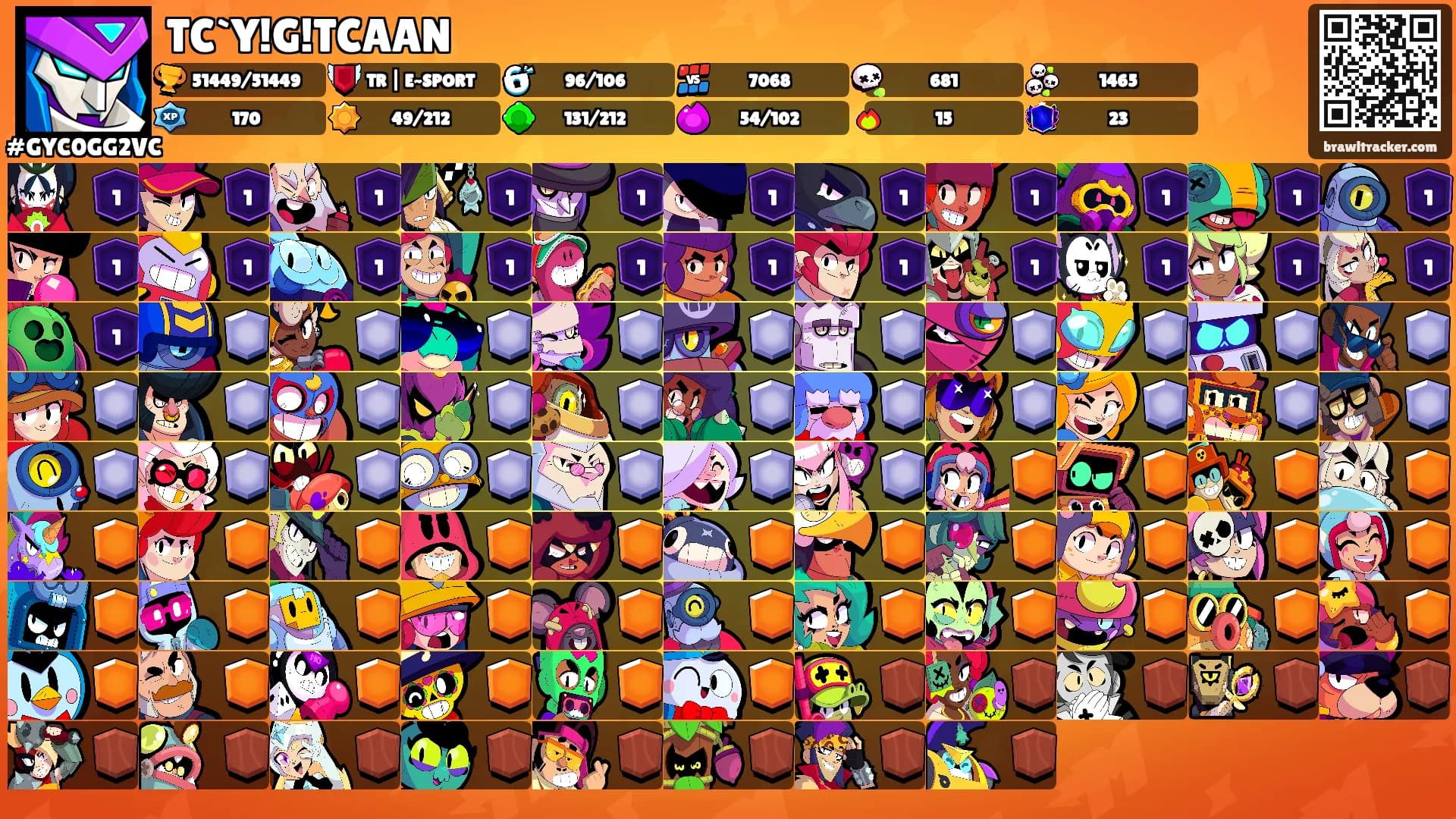 TC`Y!G!TCAAN's Ranks